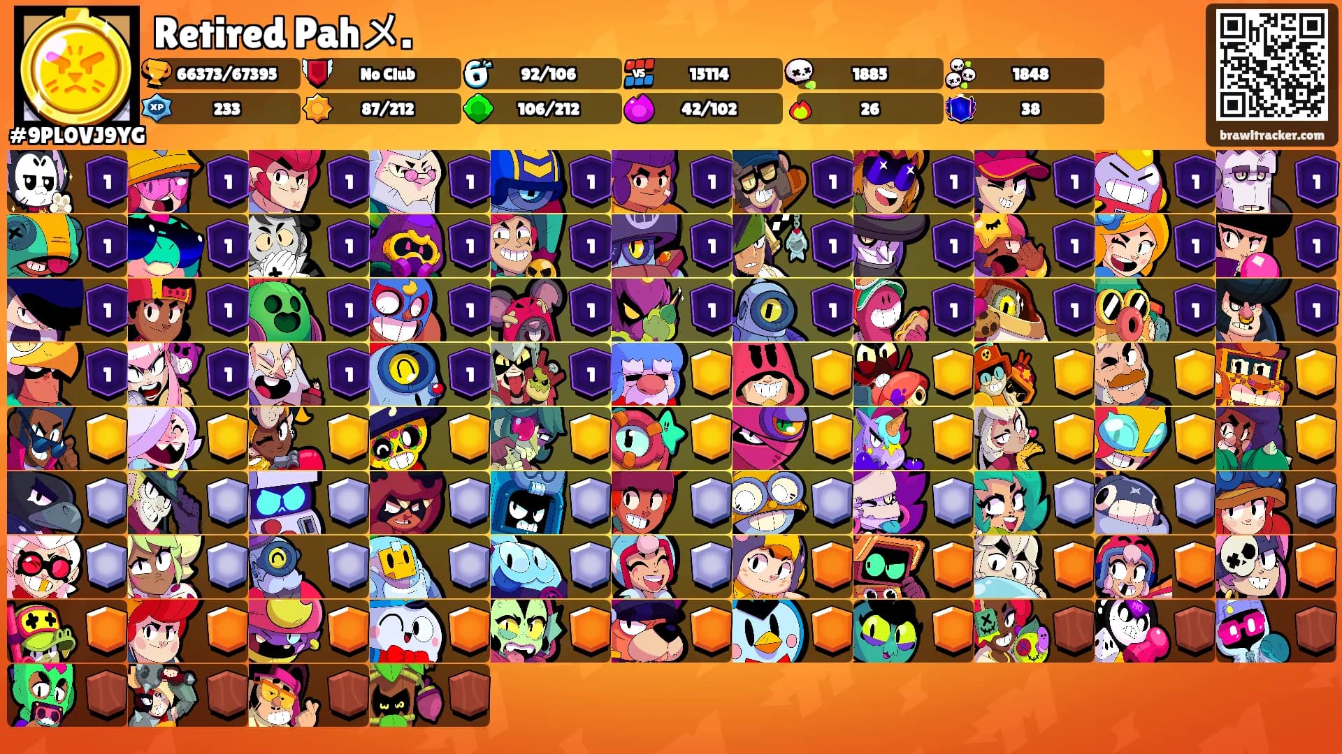 Retired Pahメ.'s Ranks