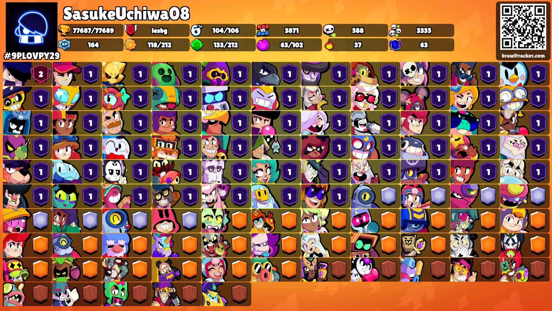 SasukeUchiwa08's Ranks