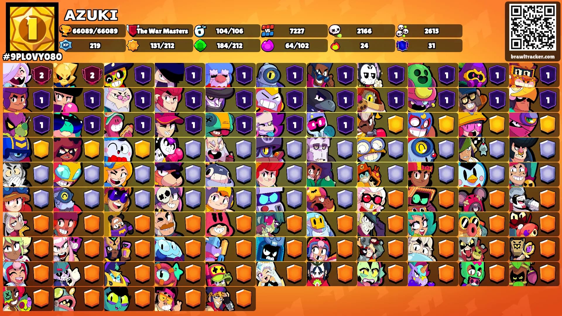 ᴀᴢᴜᴋɪ's Ranks