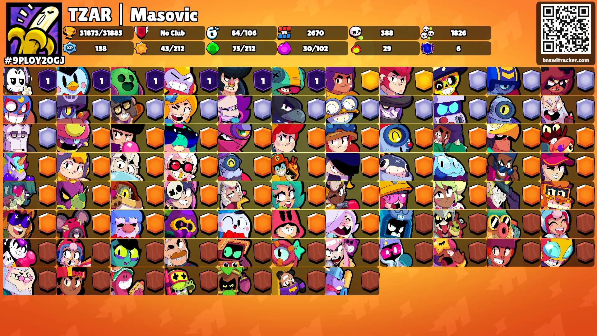 TZAR | Masovic's Ranks