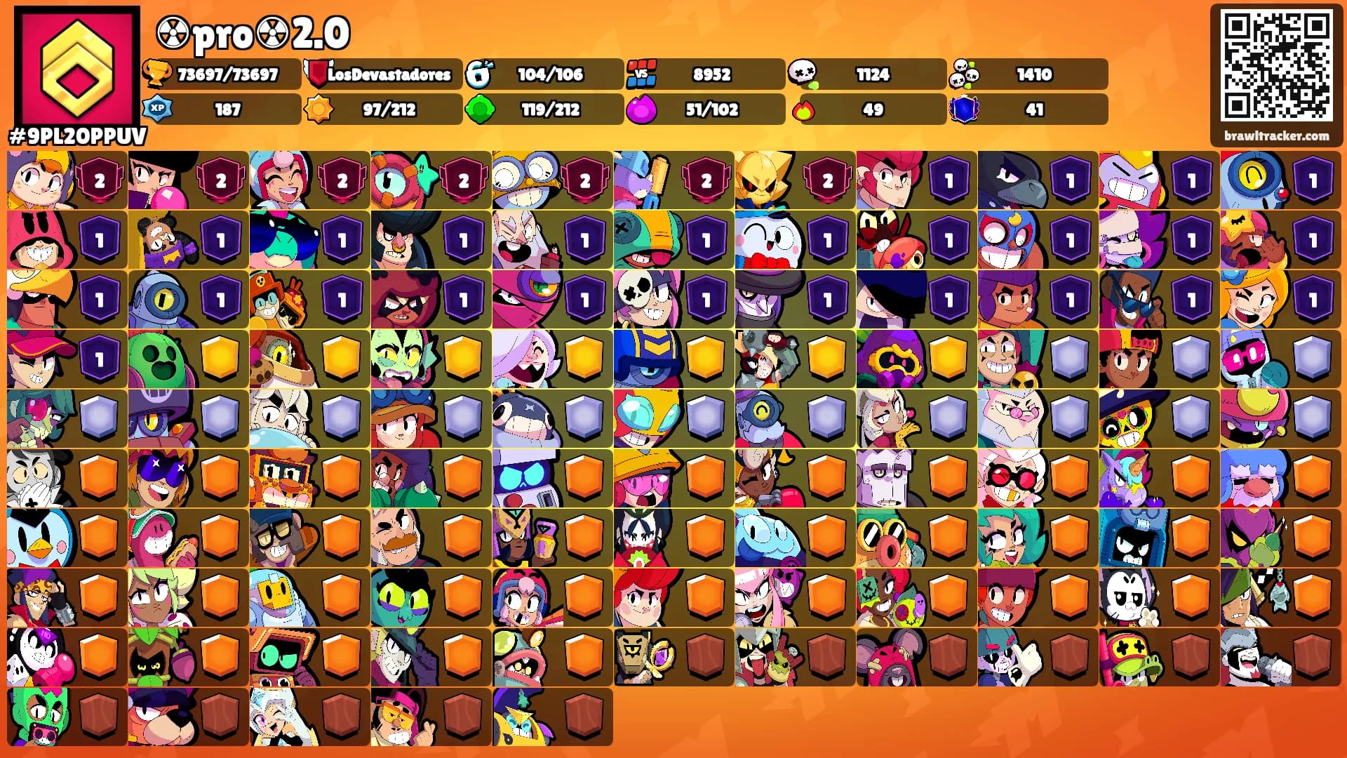 ☢pro☢2.0's Ranks