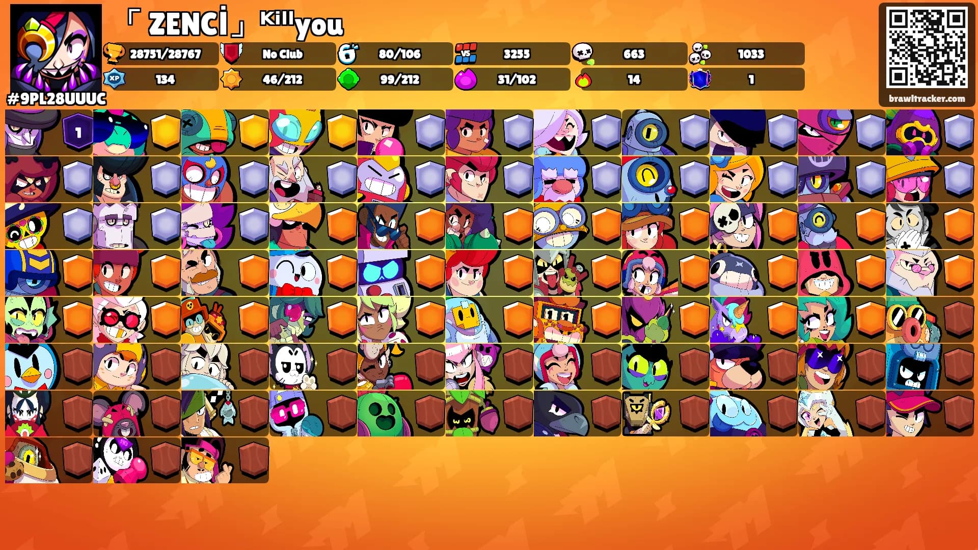 「 ZENCİ」ᴷⁱˡˡyou's Ranks
