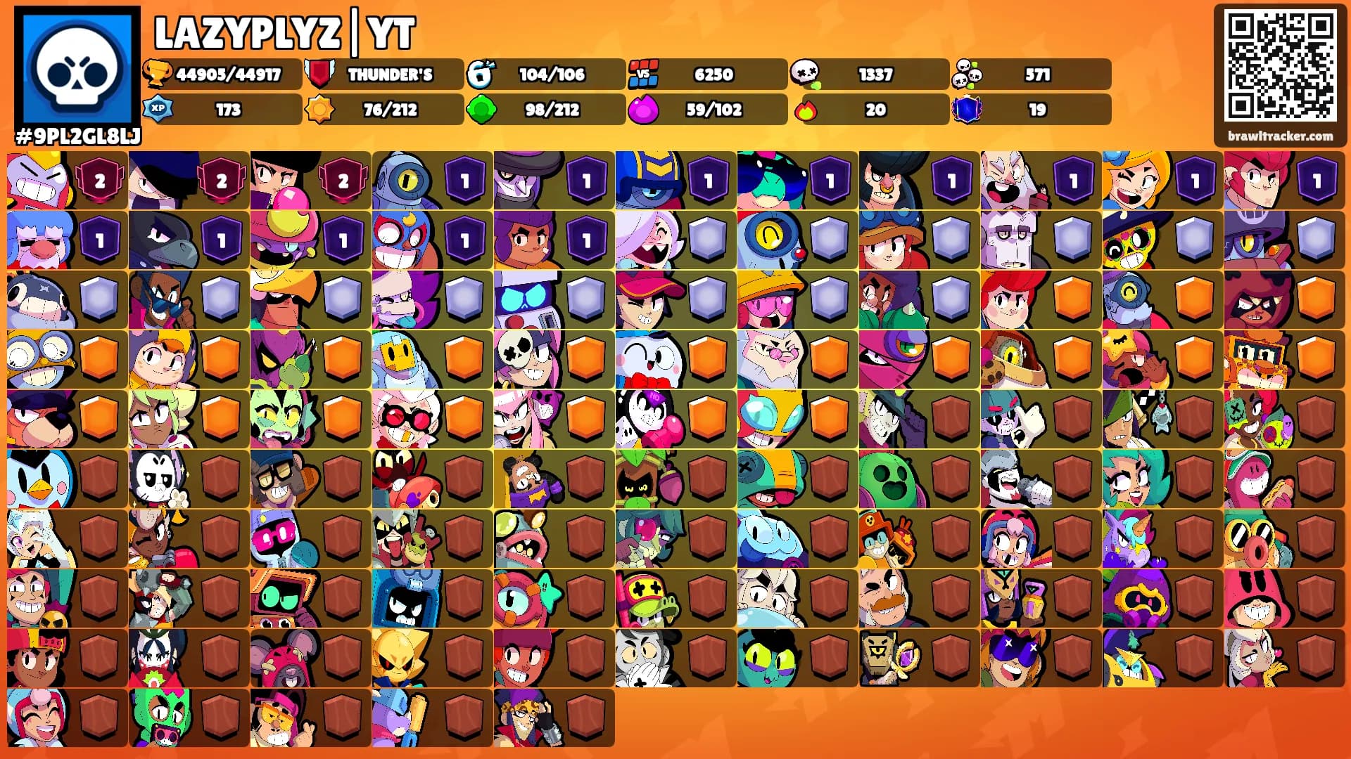 LAZYPLYZ|YT's Ranks