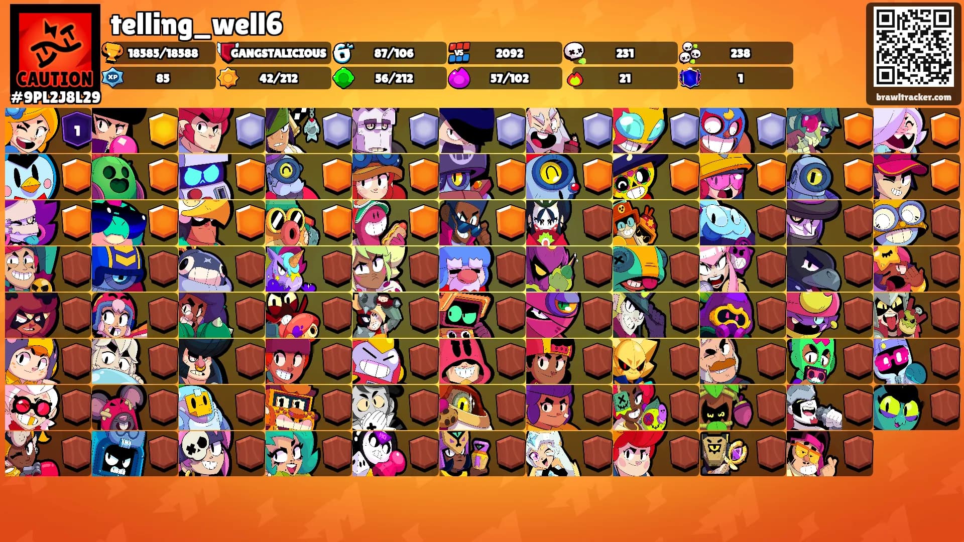 telling_well6's Ranks