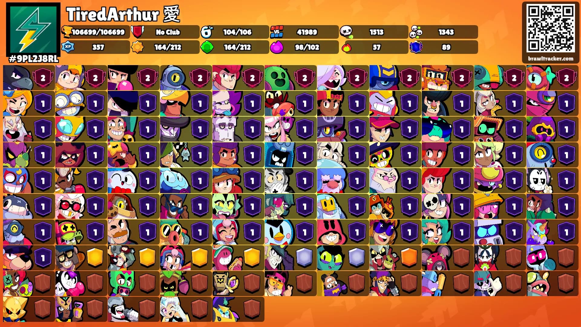 TiredArthur 愛's Ranks