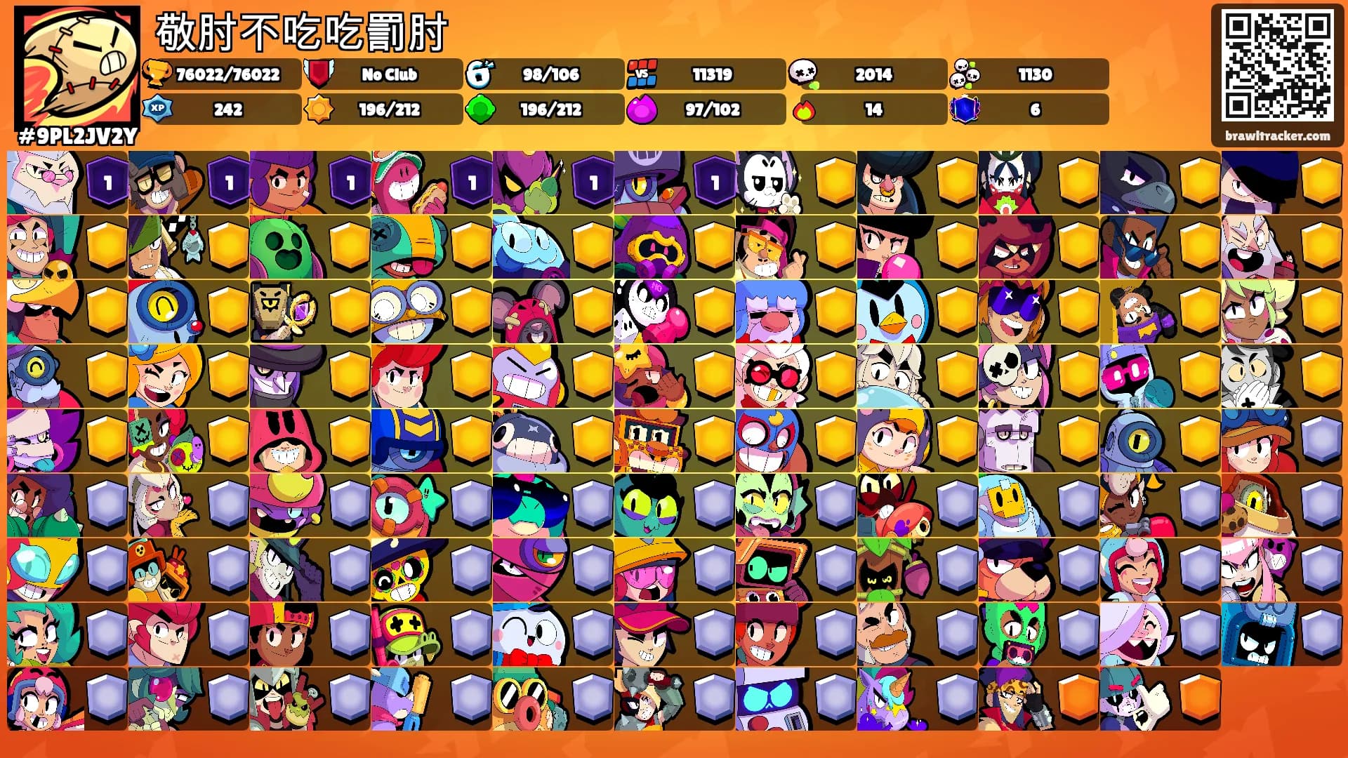 敬肘不吃吃罰肘's Ranks