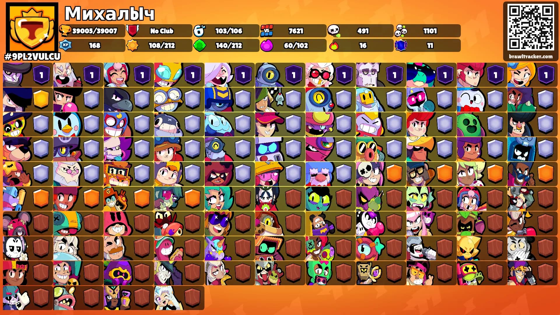 Михалblч's Ranks