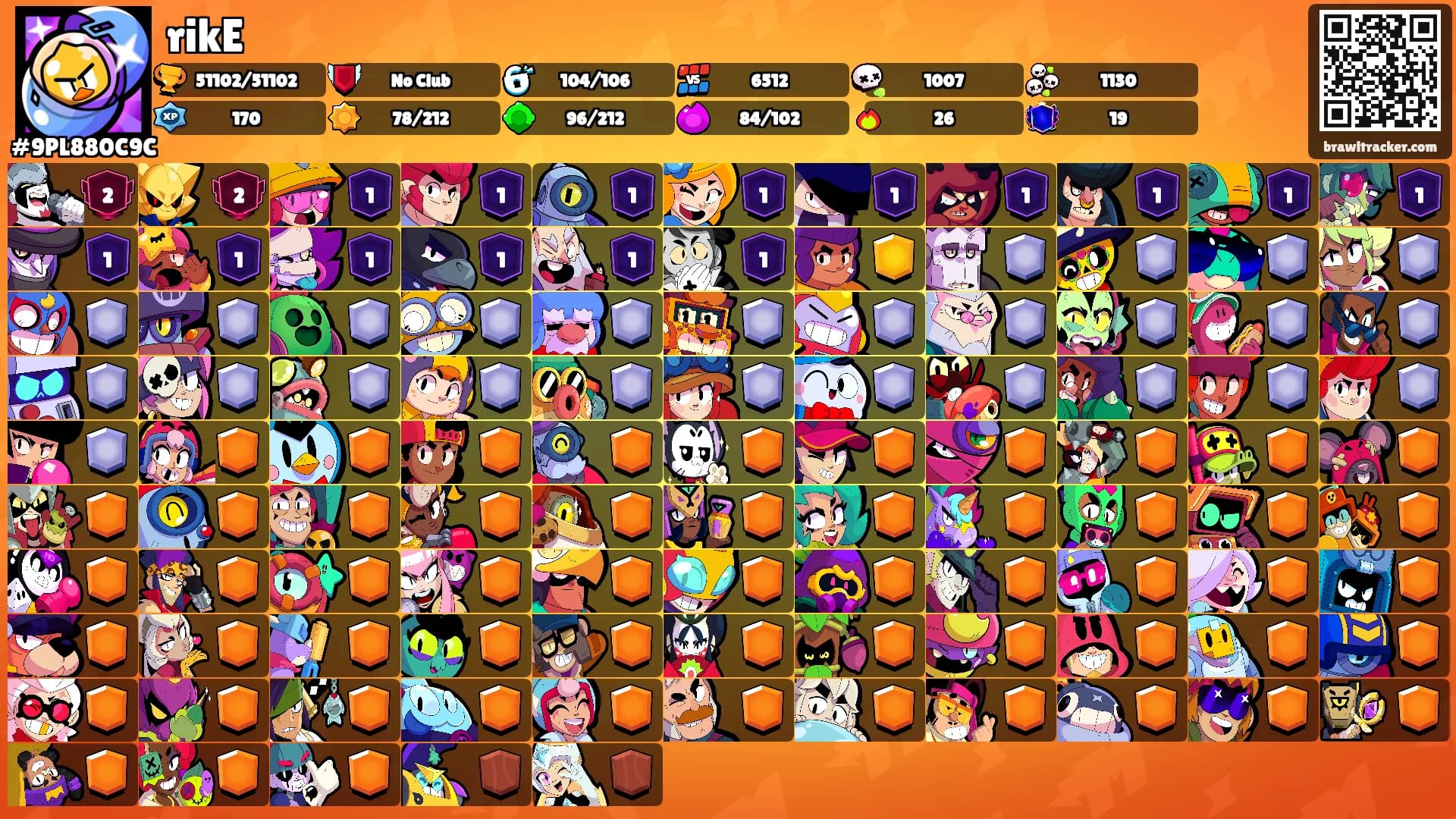 rikE's Ranks