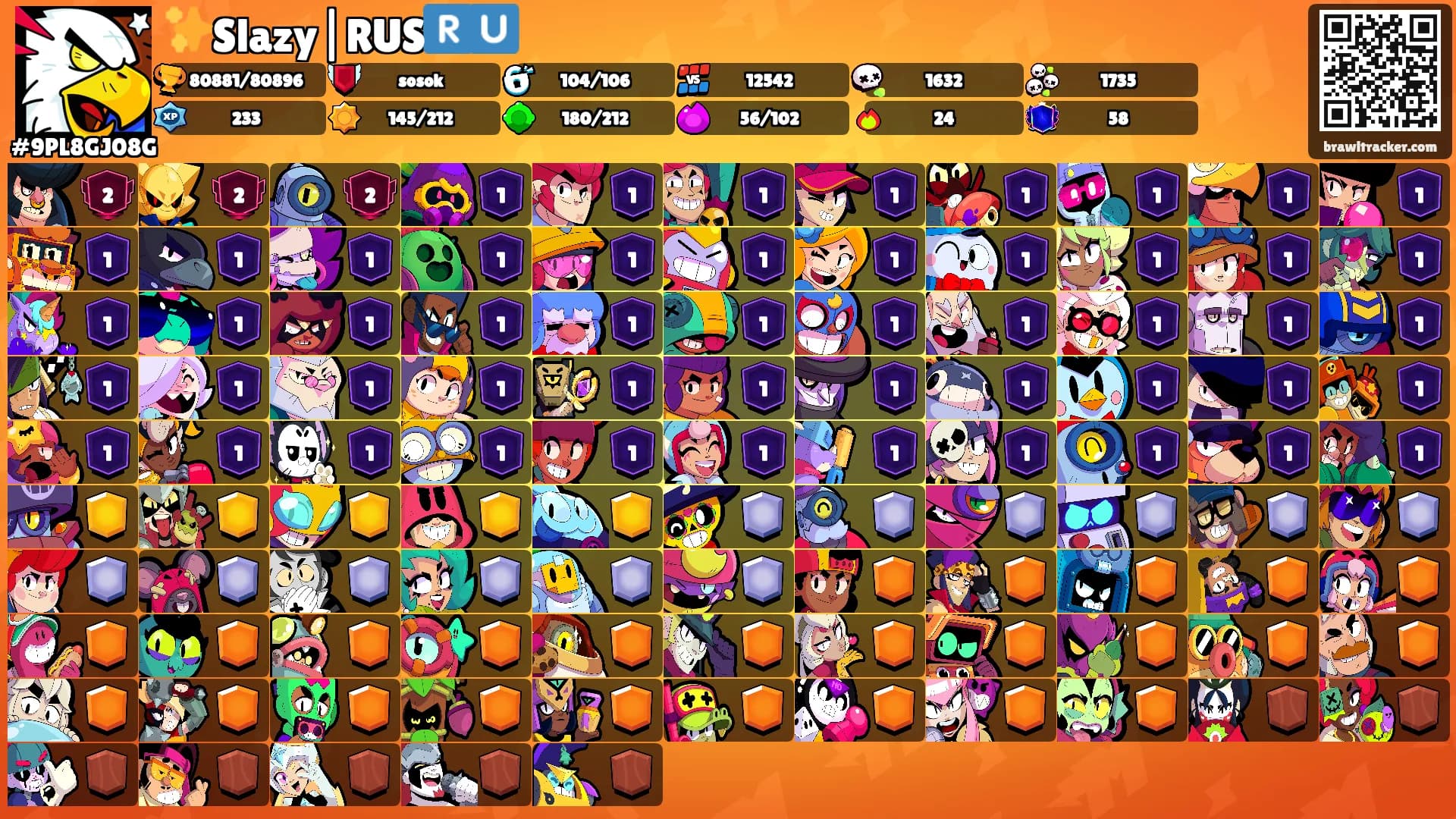 ✨Slazy|RUS🇷🇺's Ranks