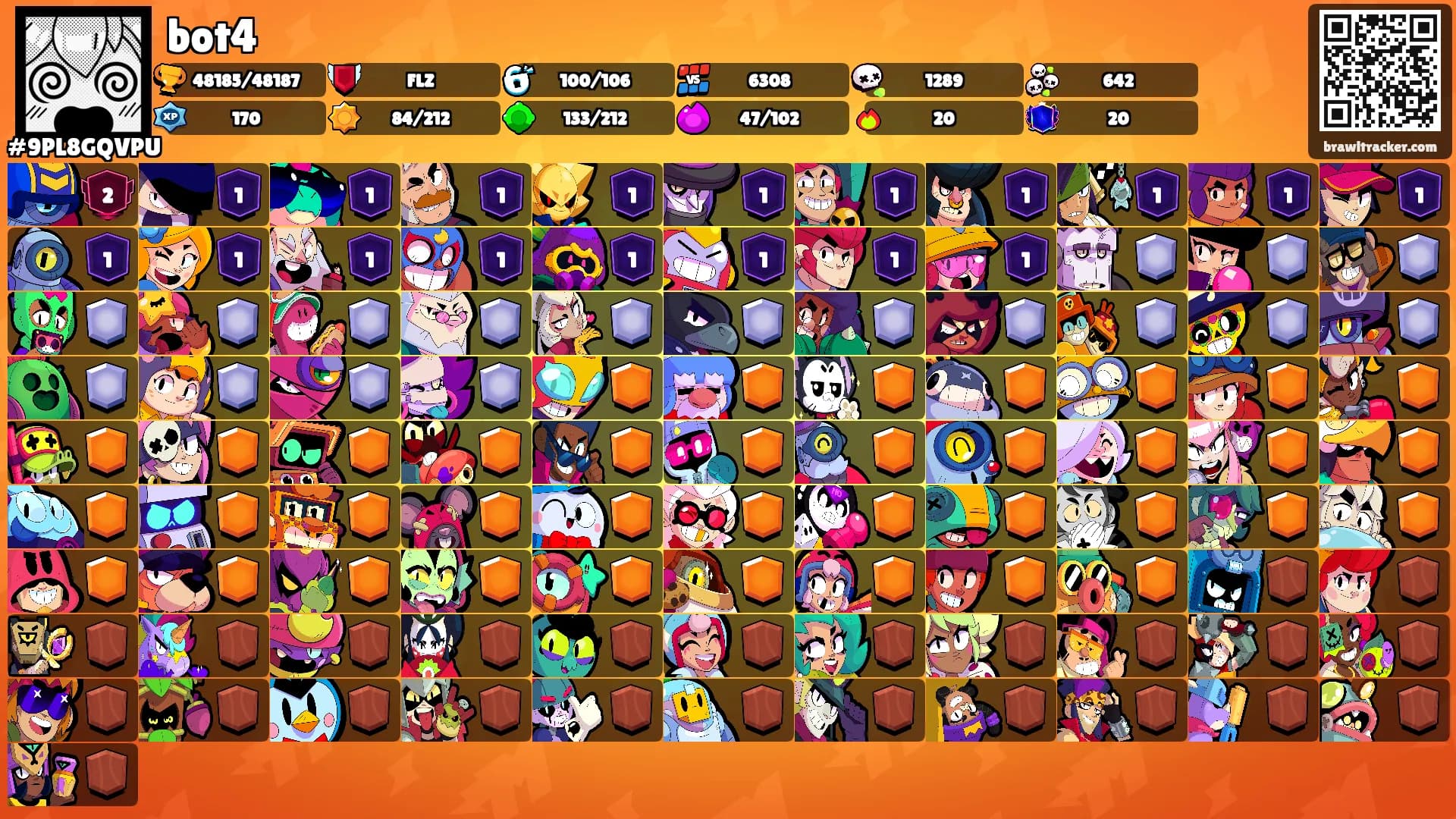 bot4's Ranks