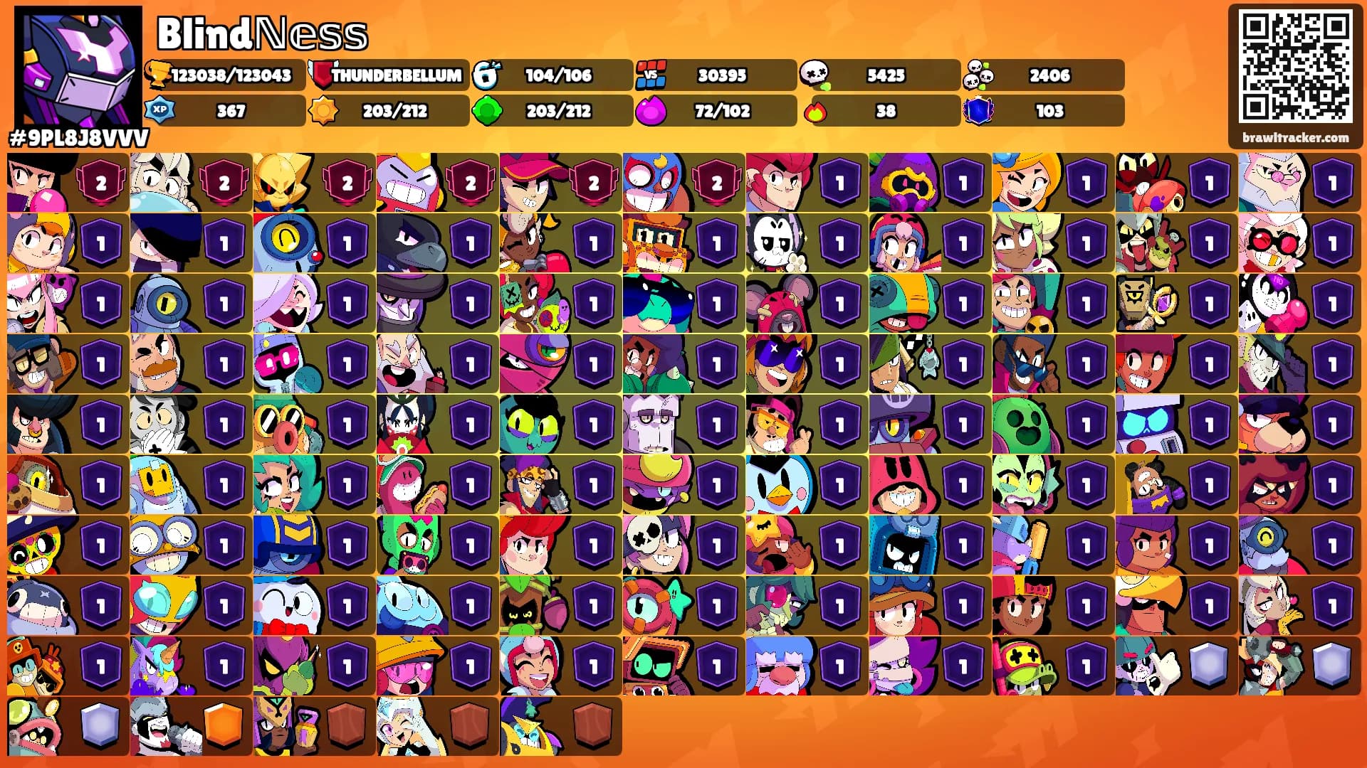 Blindℕ𝕖𝕤𝕤 🌪's Ranks