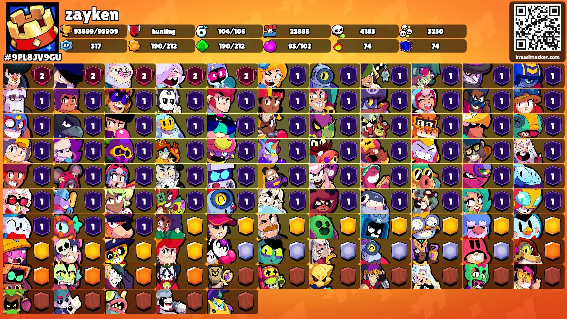 zayken's Ranks