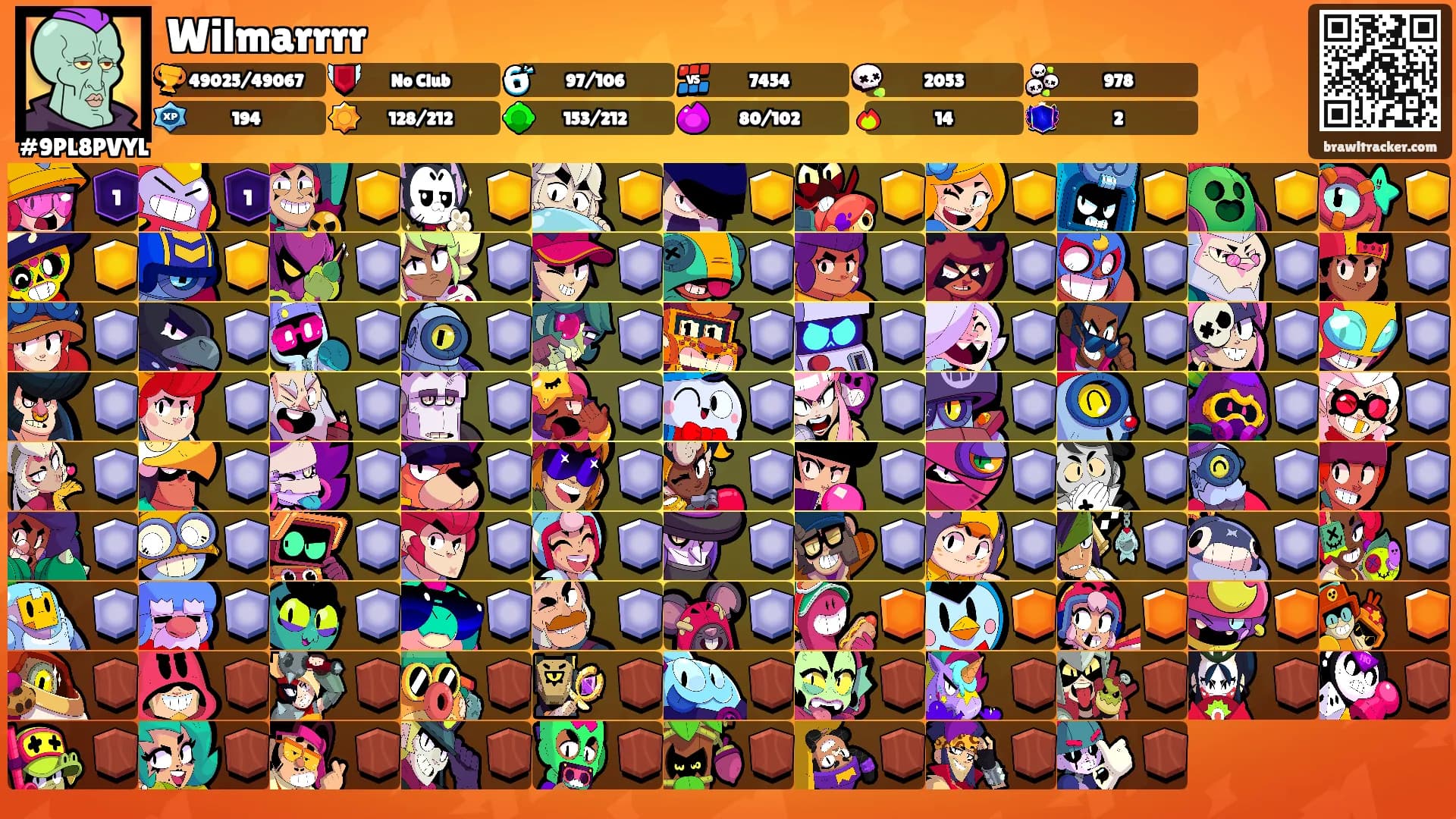 Wilmarrrr's Ranks