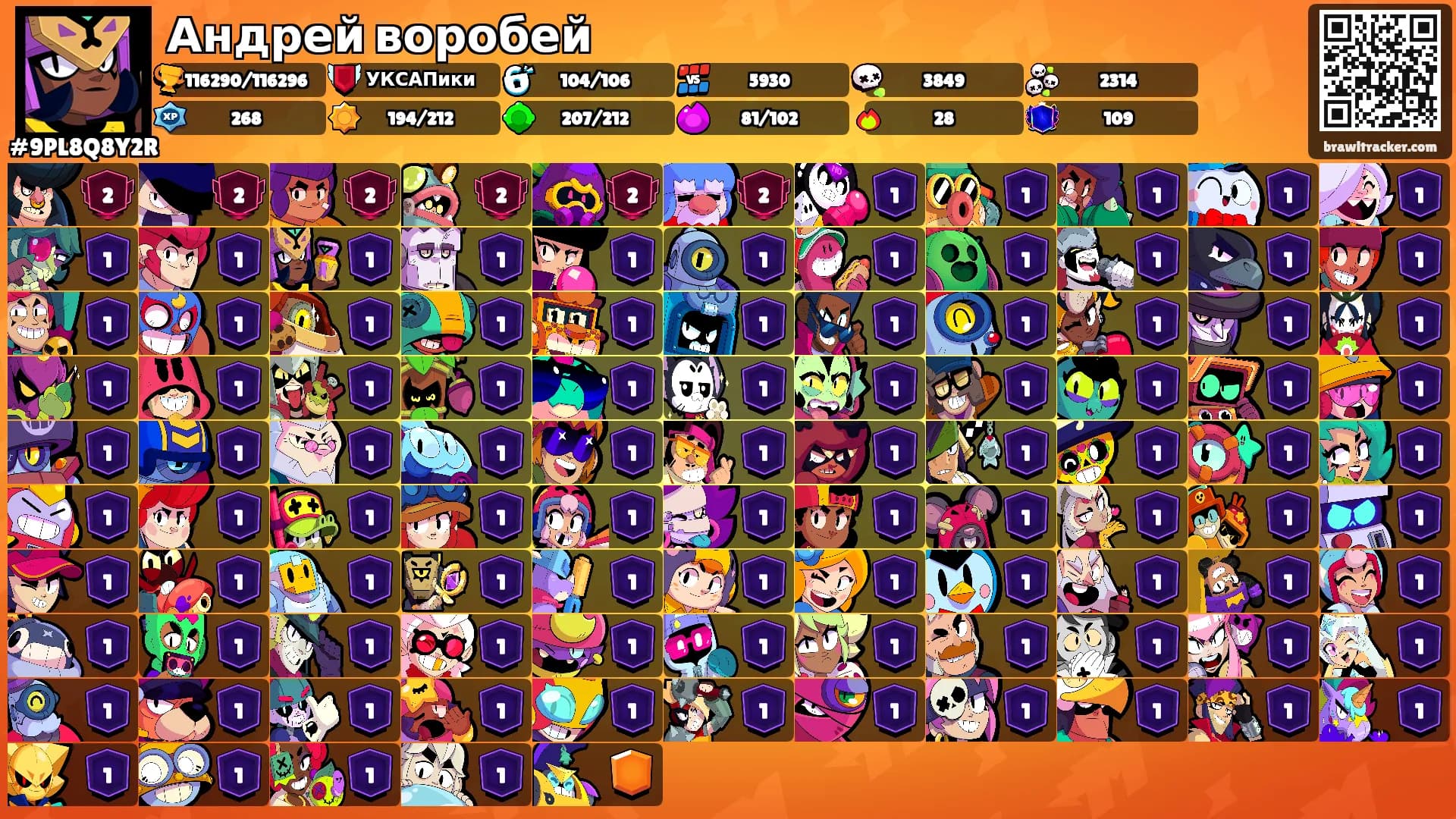 Андрей воробей's Ranks