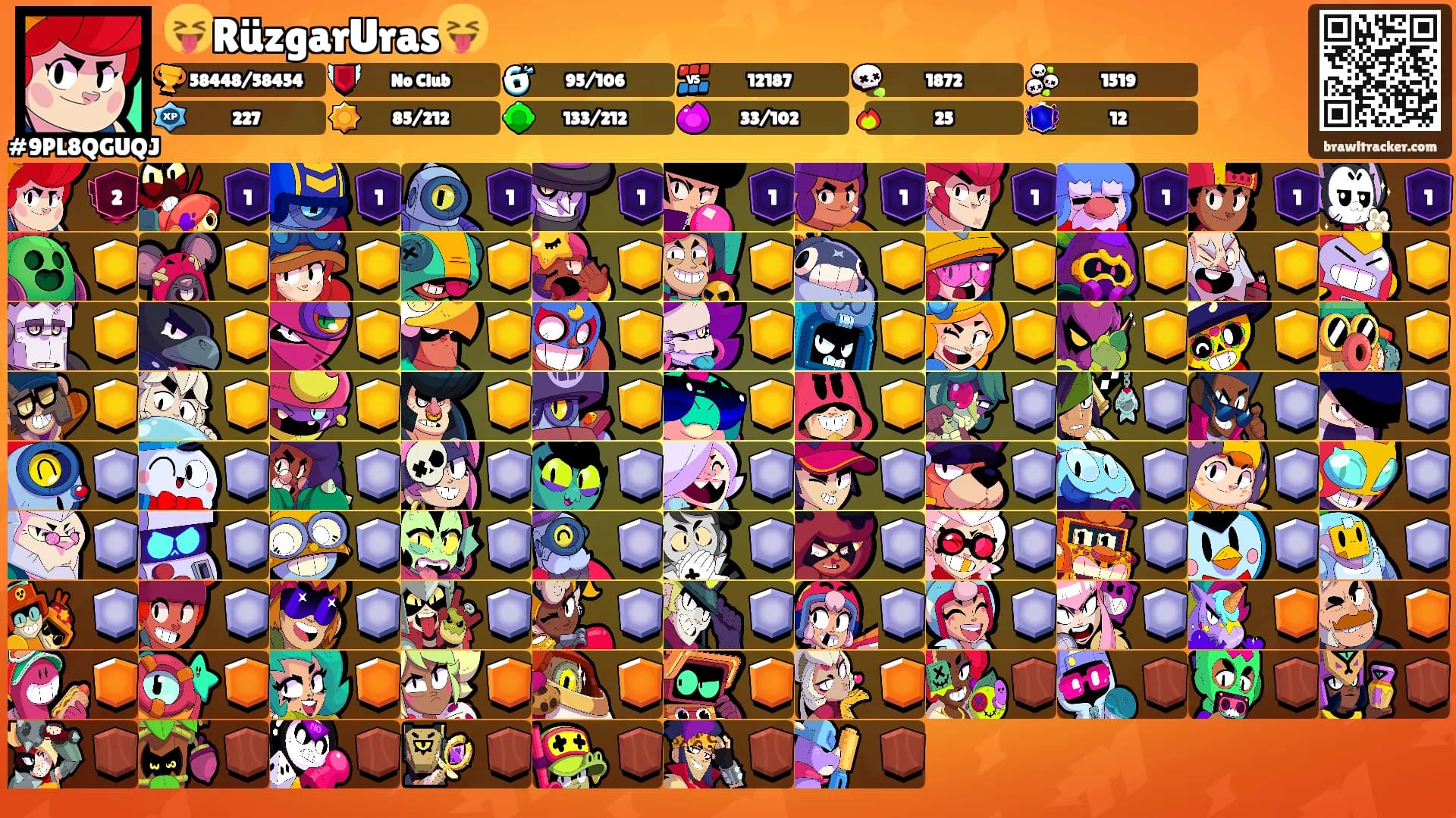 😝RüzgarUras😝's Ranks