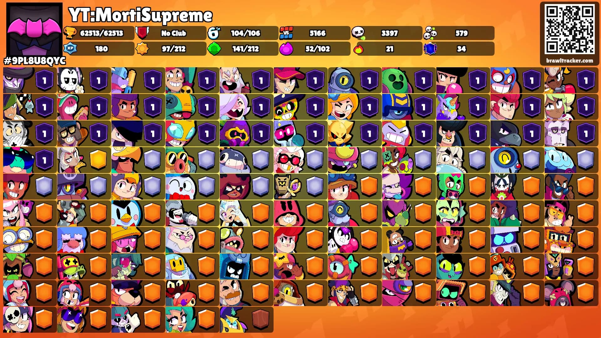 YT:MortiSupreme's Ranks