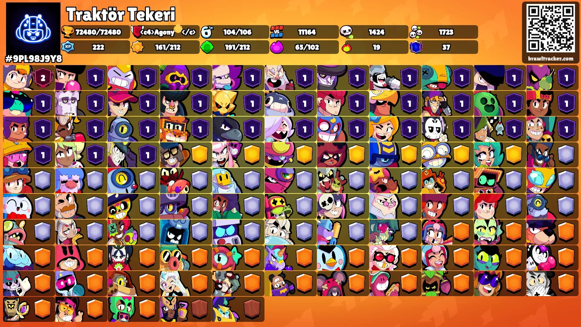 Traktör Tekeri's Ranks