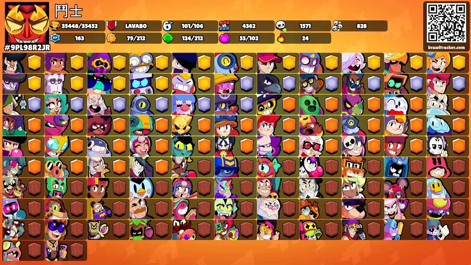 鬥士's Ranks