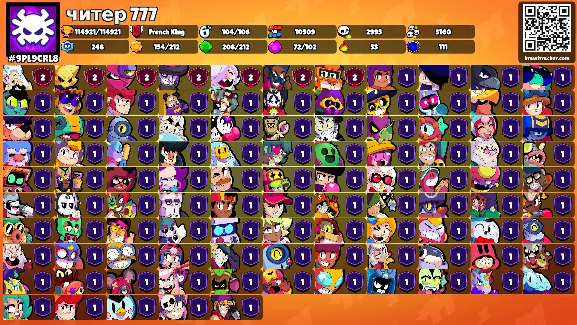 читер 777's Ranks