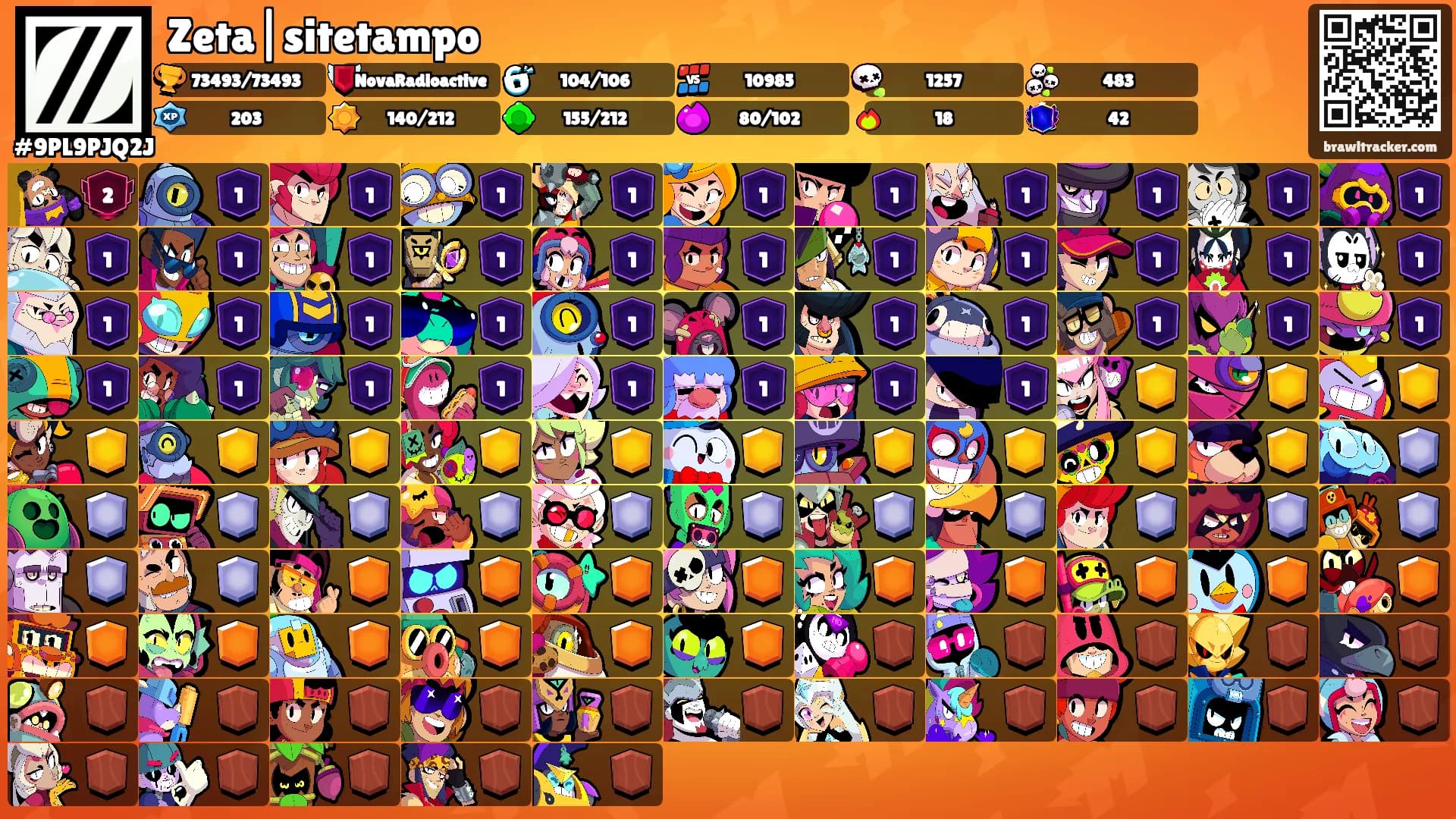 Zeta|sitetampo's Ranks