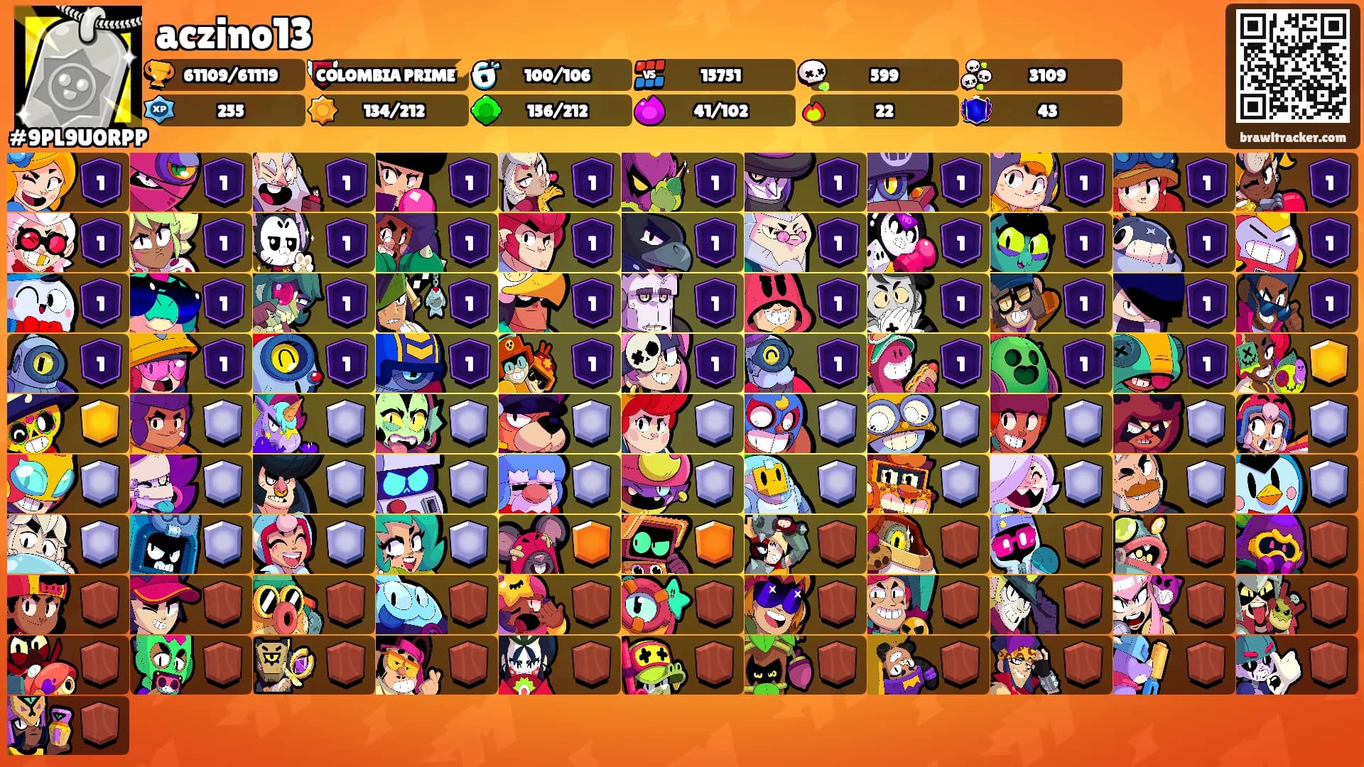 aczino13's Ranks