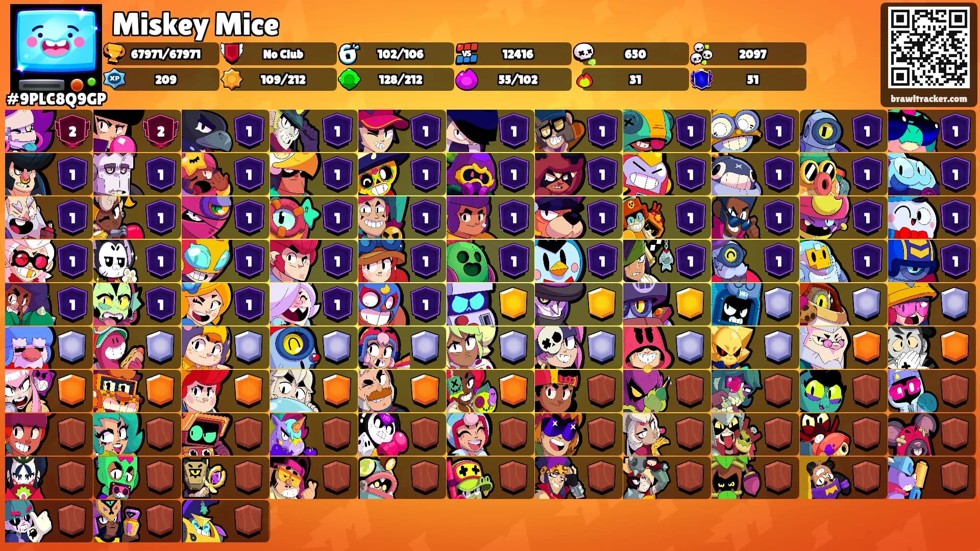 Miskey Mice's Ranks