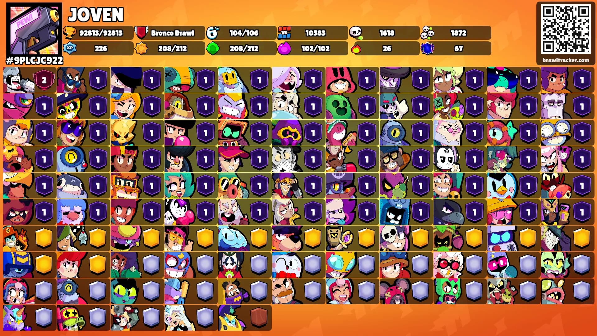 JOVEN's Ranks