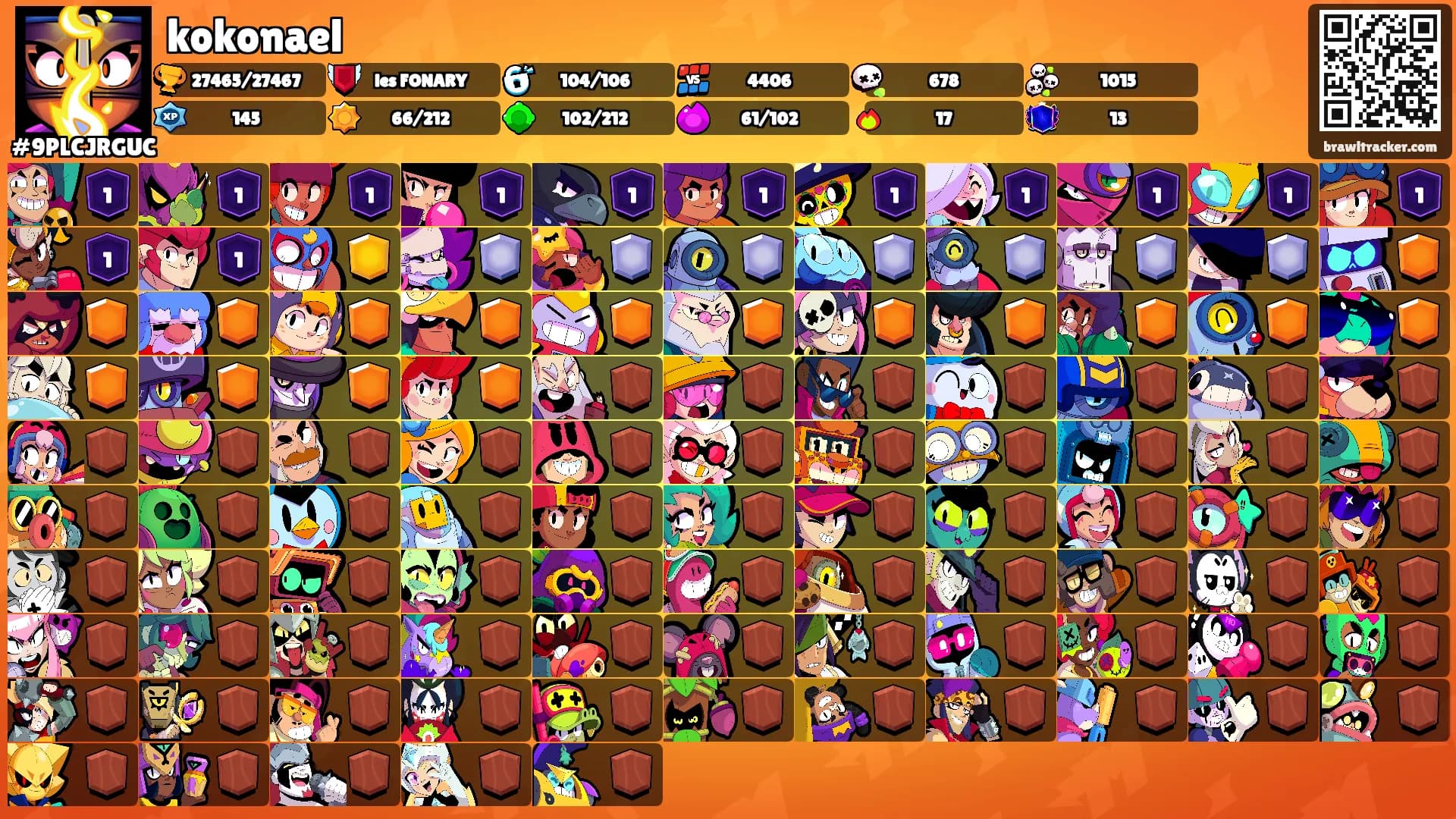 kokonael's Ranks
