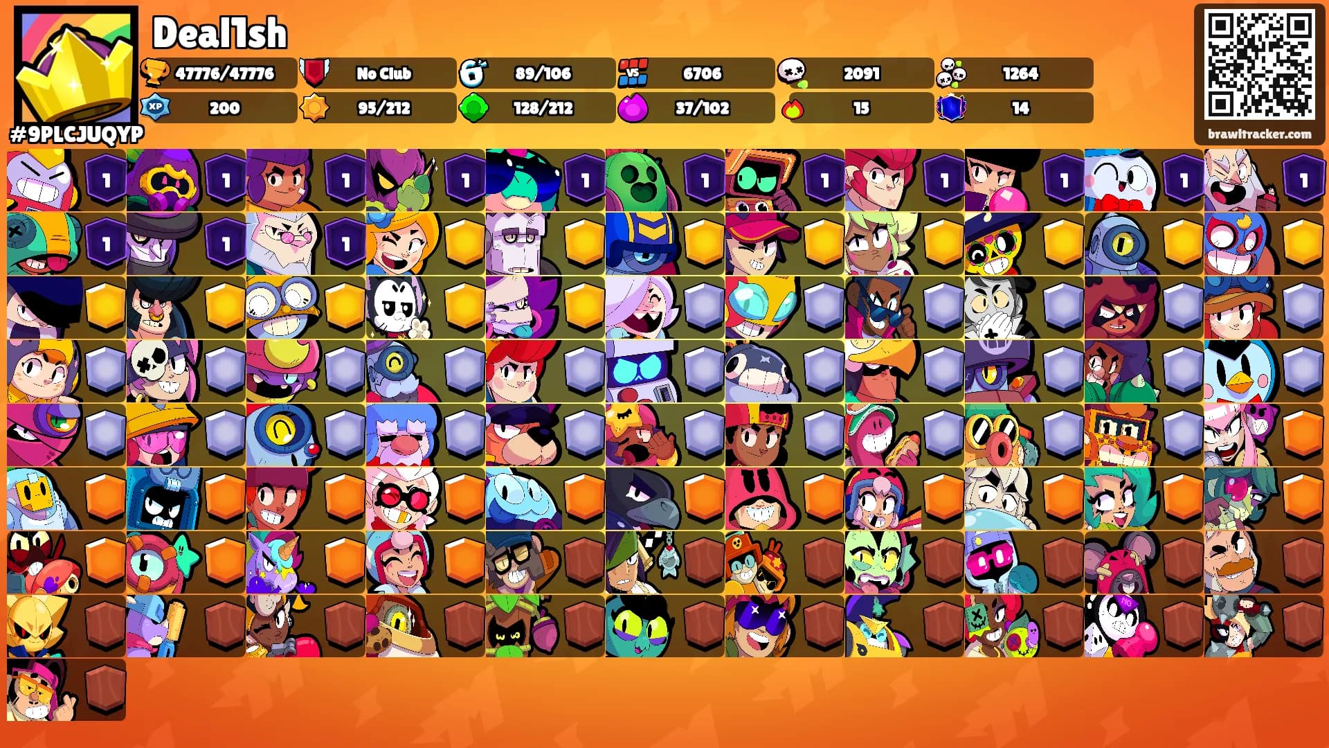 Deal1sh's Ranks