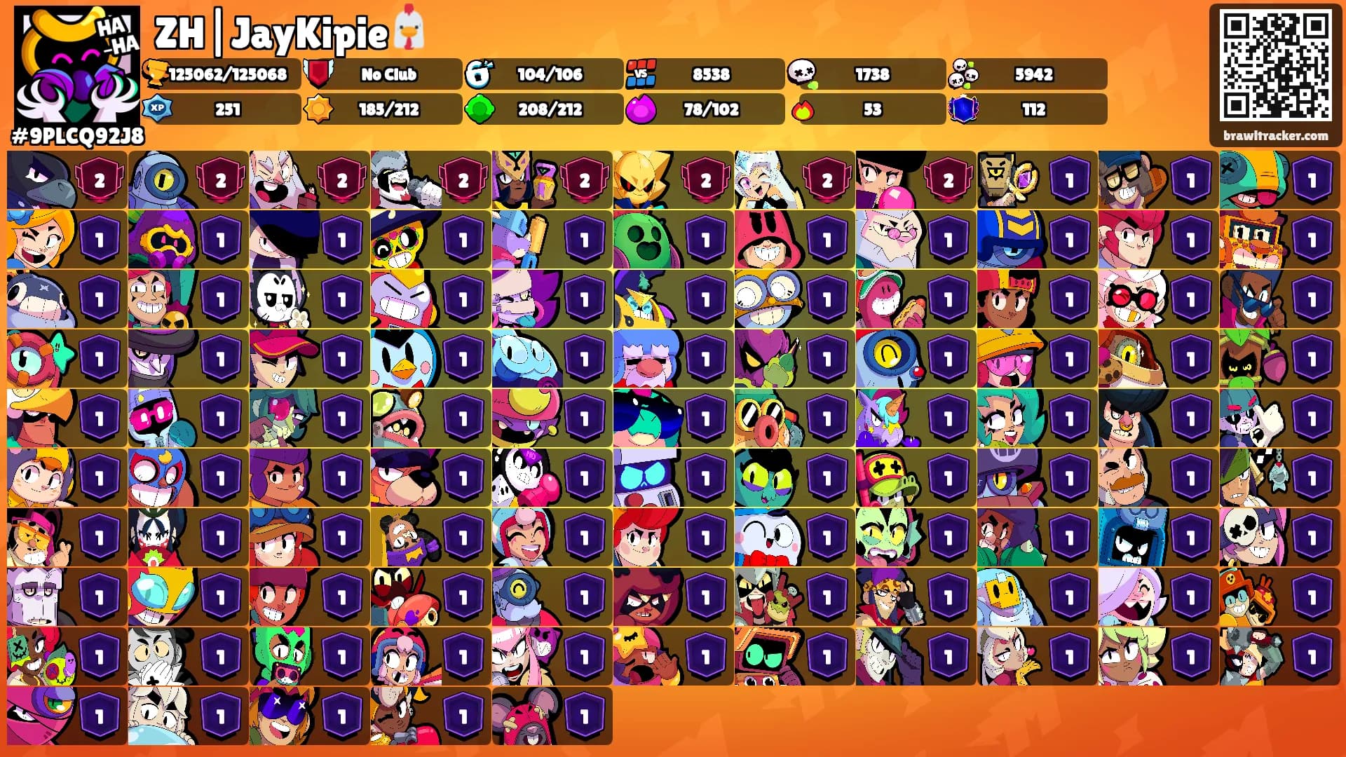 ZH|JayKipie🐔's Ranks