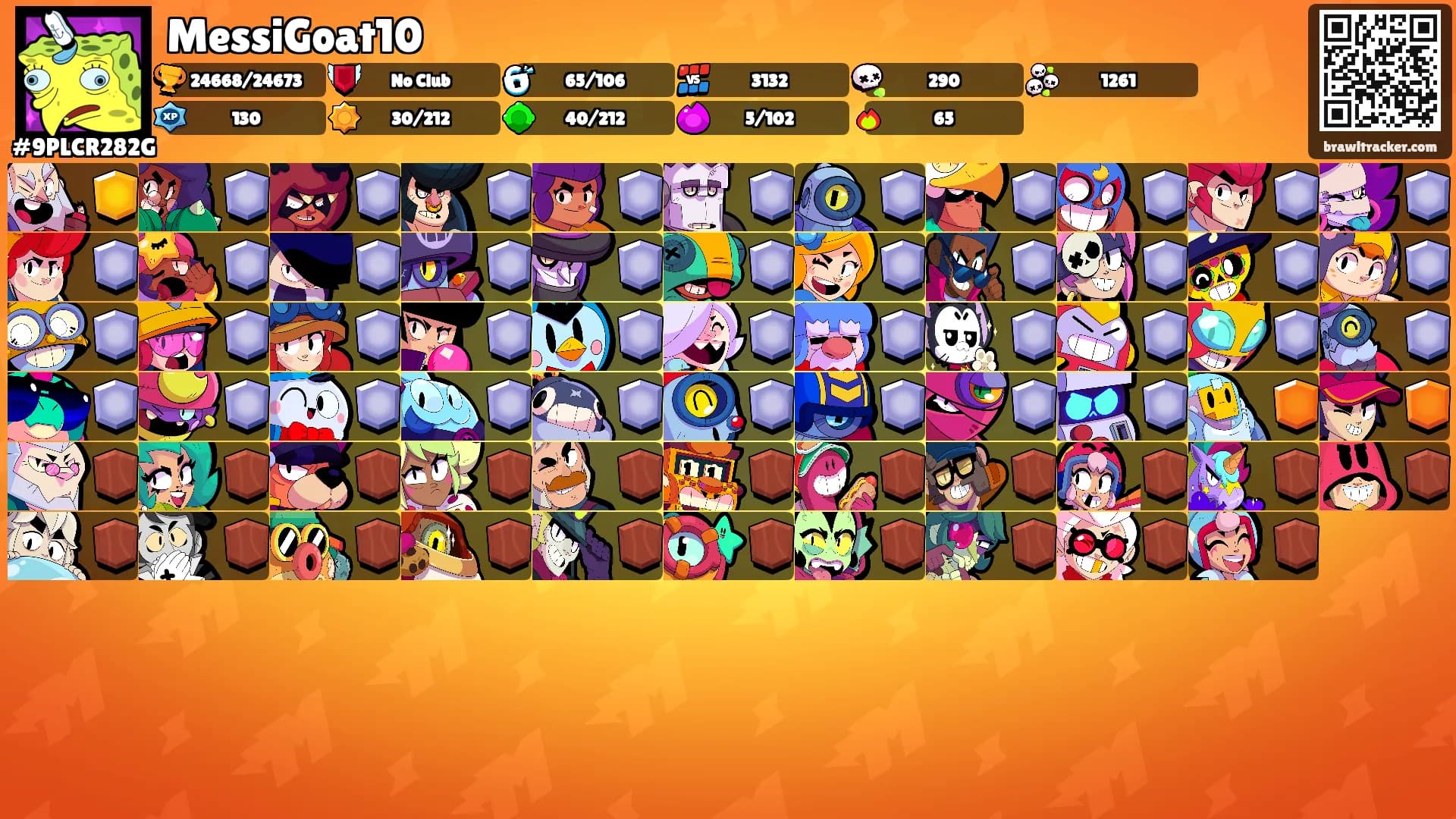 MessiGoat10's Ranks