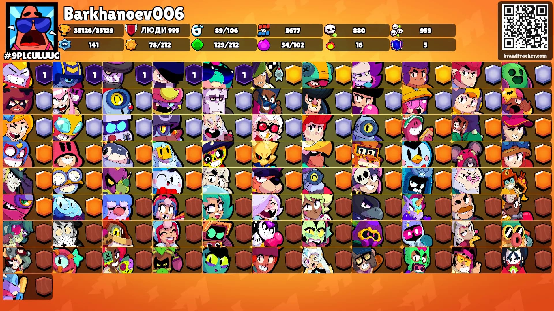Barkhanoev006's Ranks
