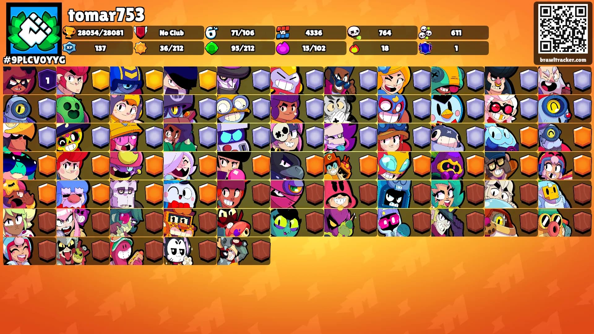 tomar753's Ranks