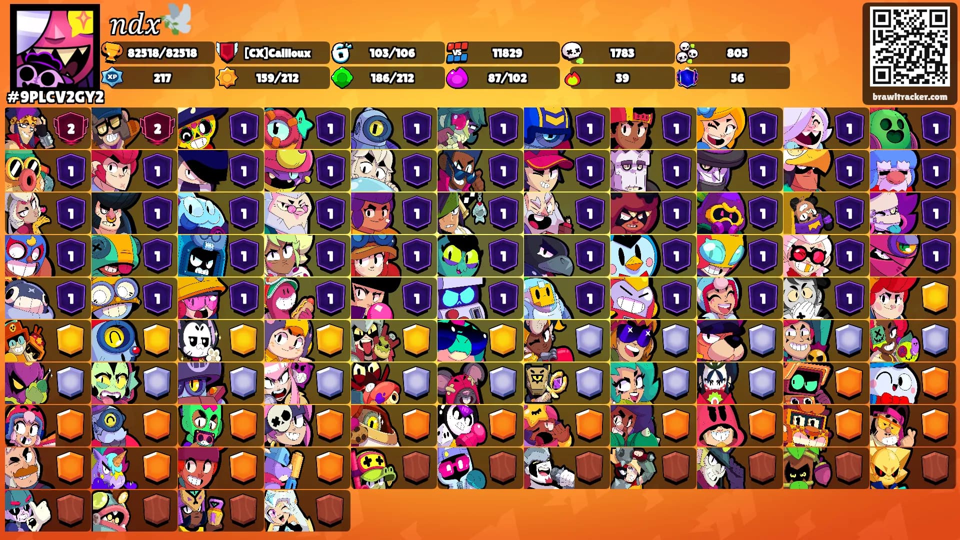 𝑛𝑑𝑥🕊️'s Ranks