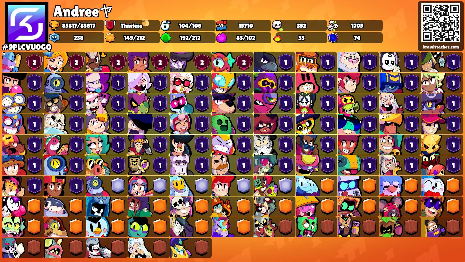 Andreeヤ's Ranks
