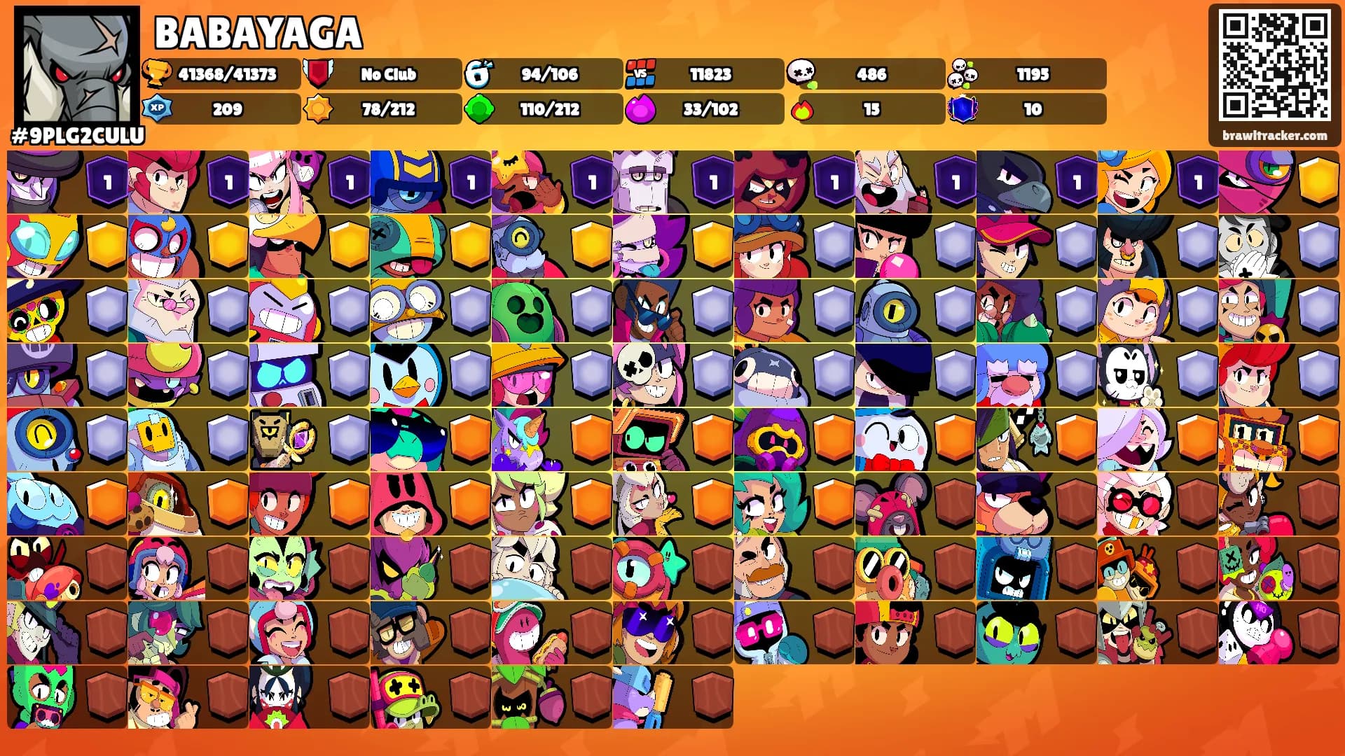 BABAYAGA's Ranks