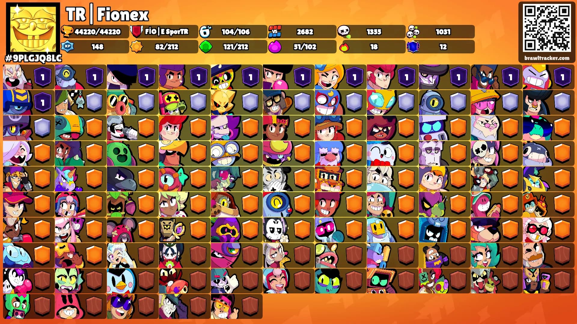 TR|Fionex's Ranks