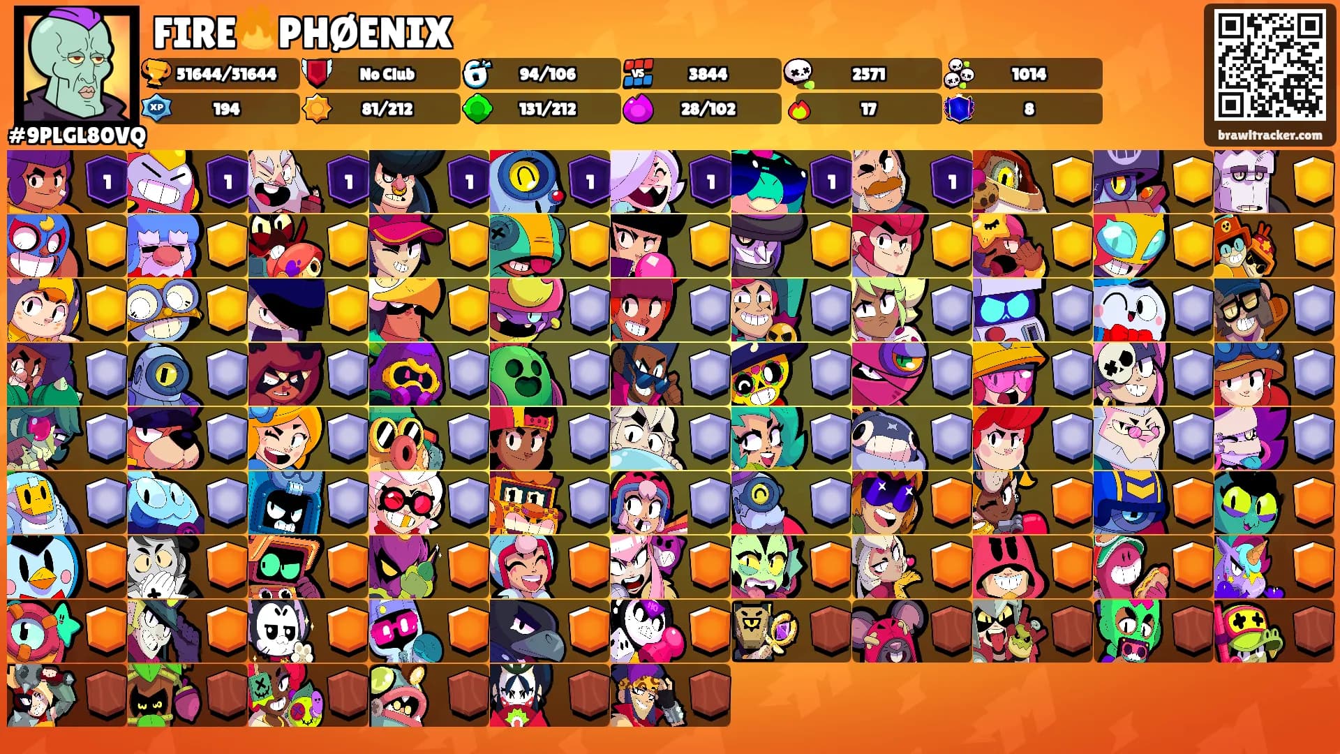 FIRE🔥PHØENIX⚡'s Ranks