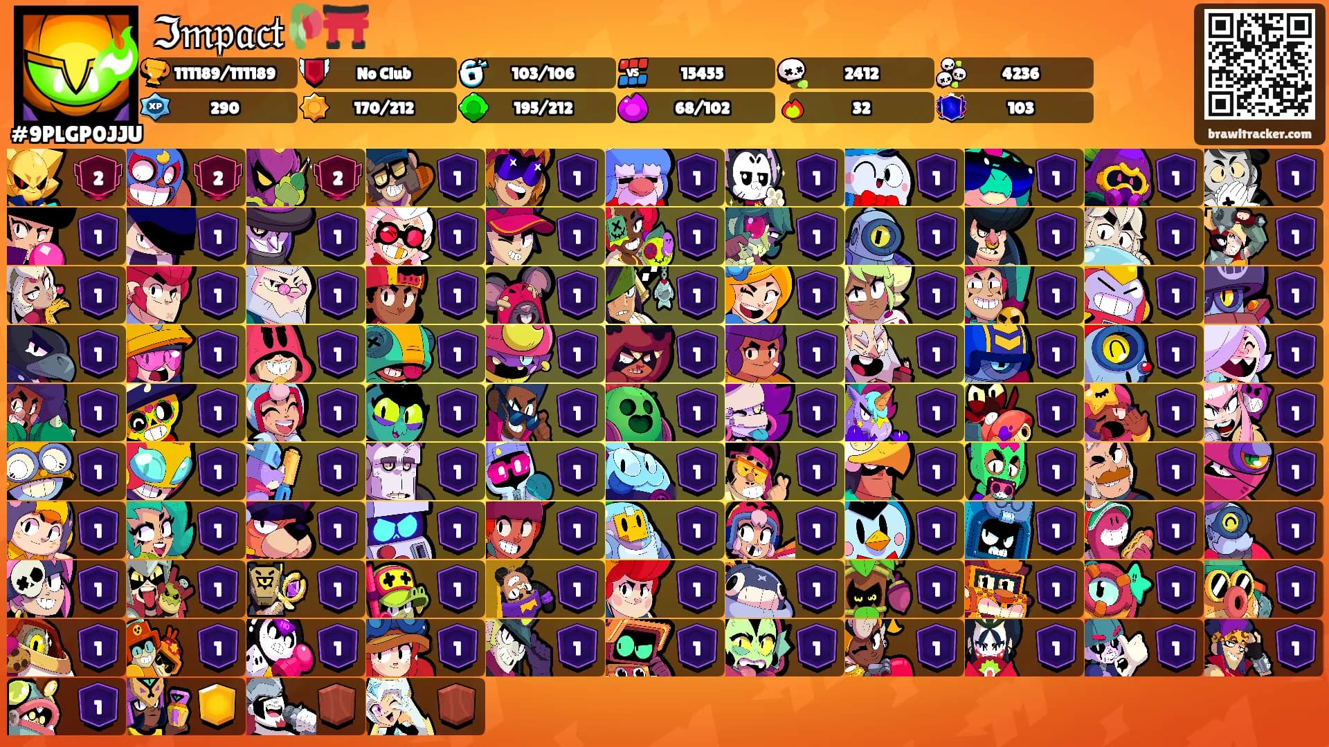 ℑ𝔪𝔭𝔞𝔠𝔱🥀⛩️'s Ranks