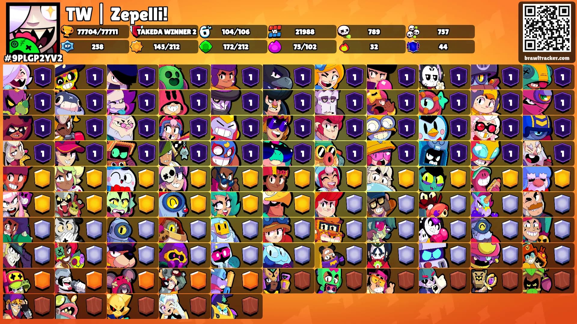 TW | Zepelli!'s Ranks