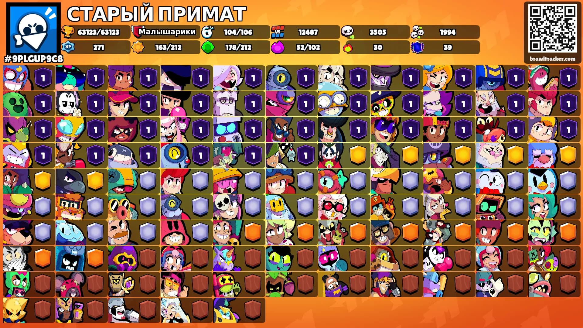 СТАРЫЙ ПРИМАТ's Ranks
