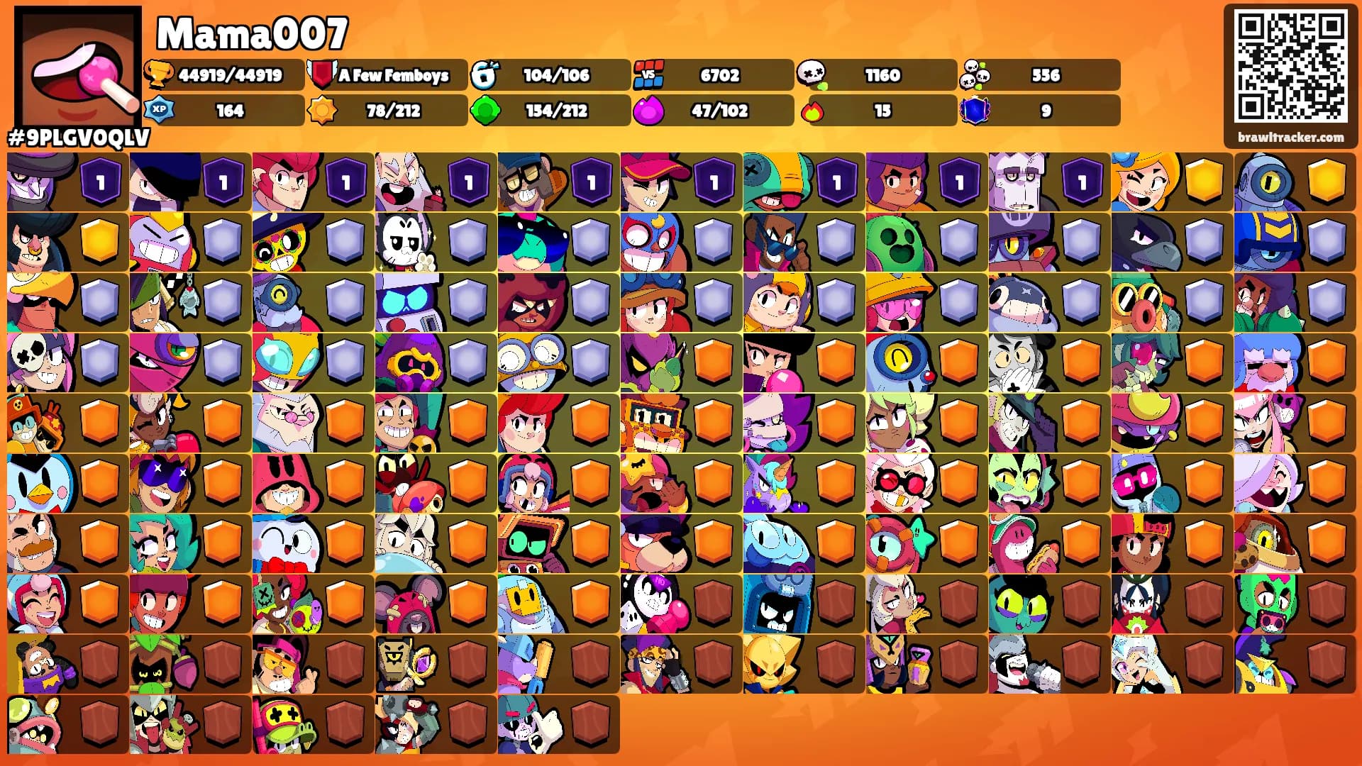 Mama007's Ranks