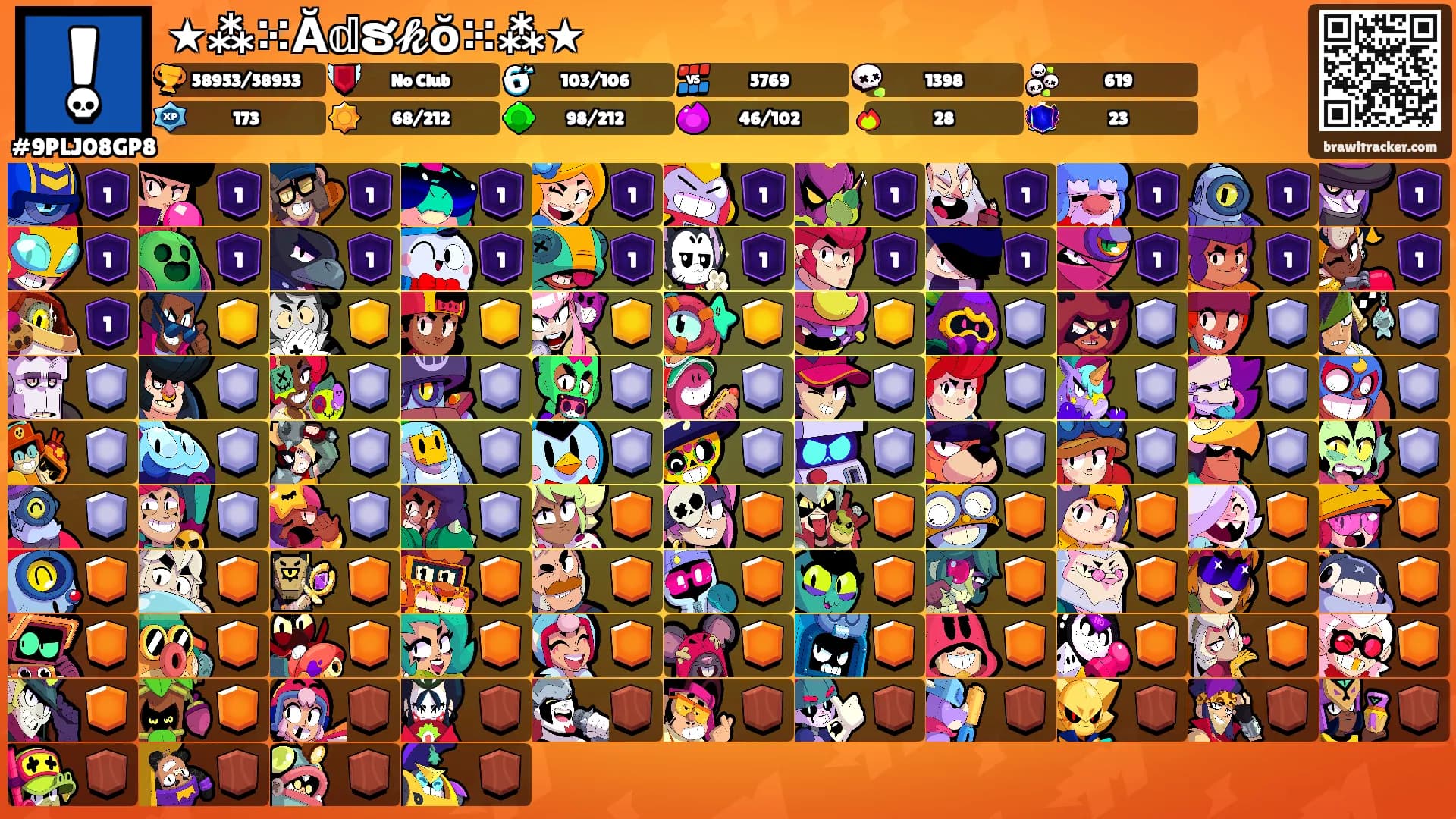 ★⁂⁙Ă𝕕ຮ𝓴ŏ⁙⁂★'s Ranks