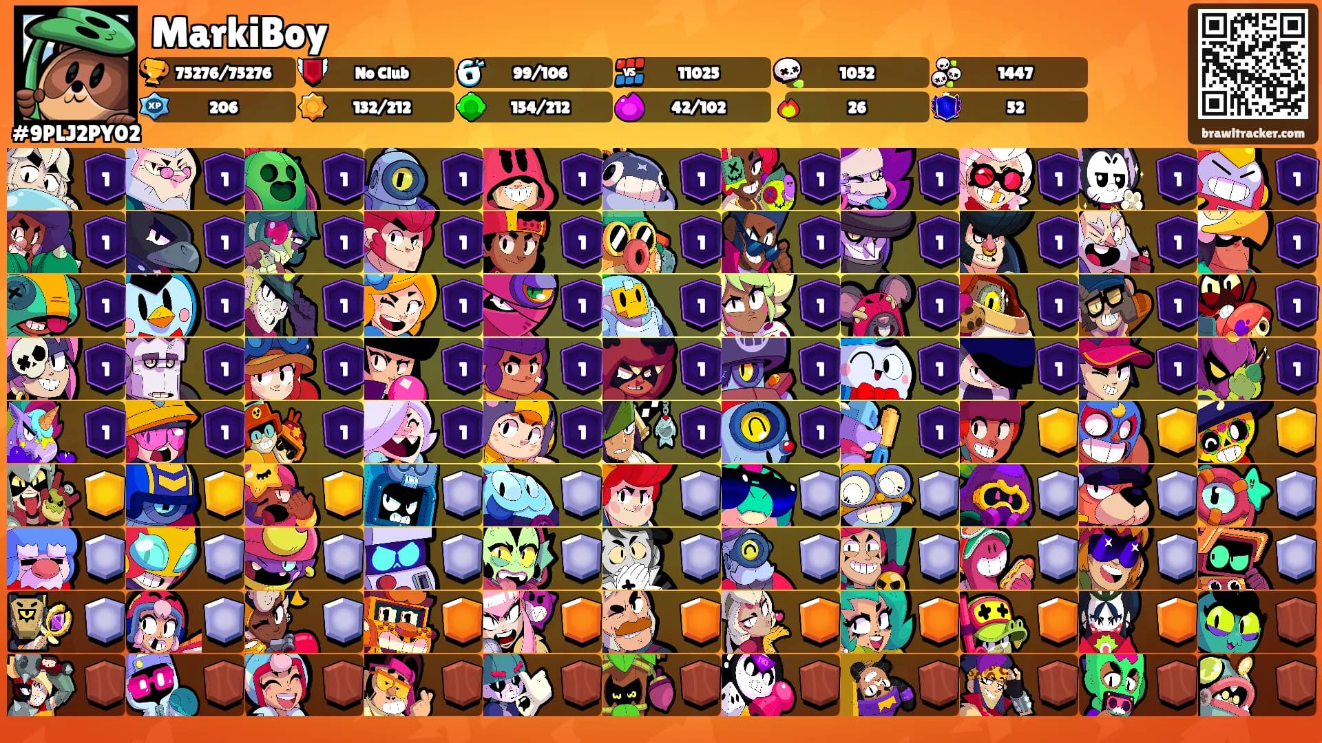 MarkiBoy's Ranks