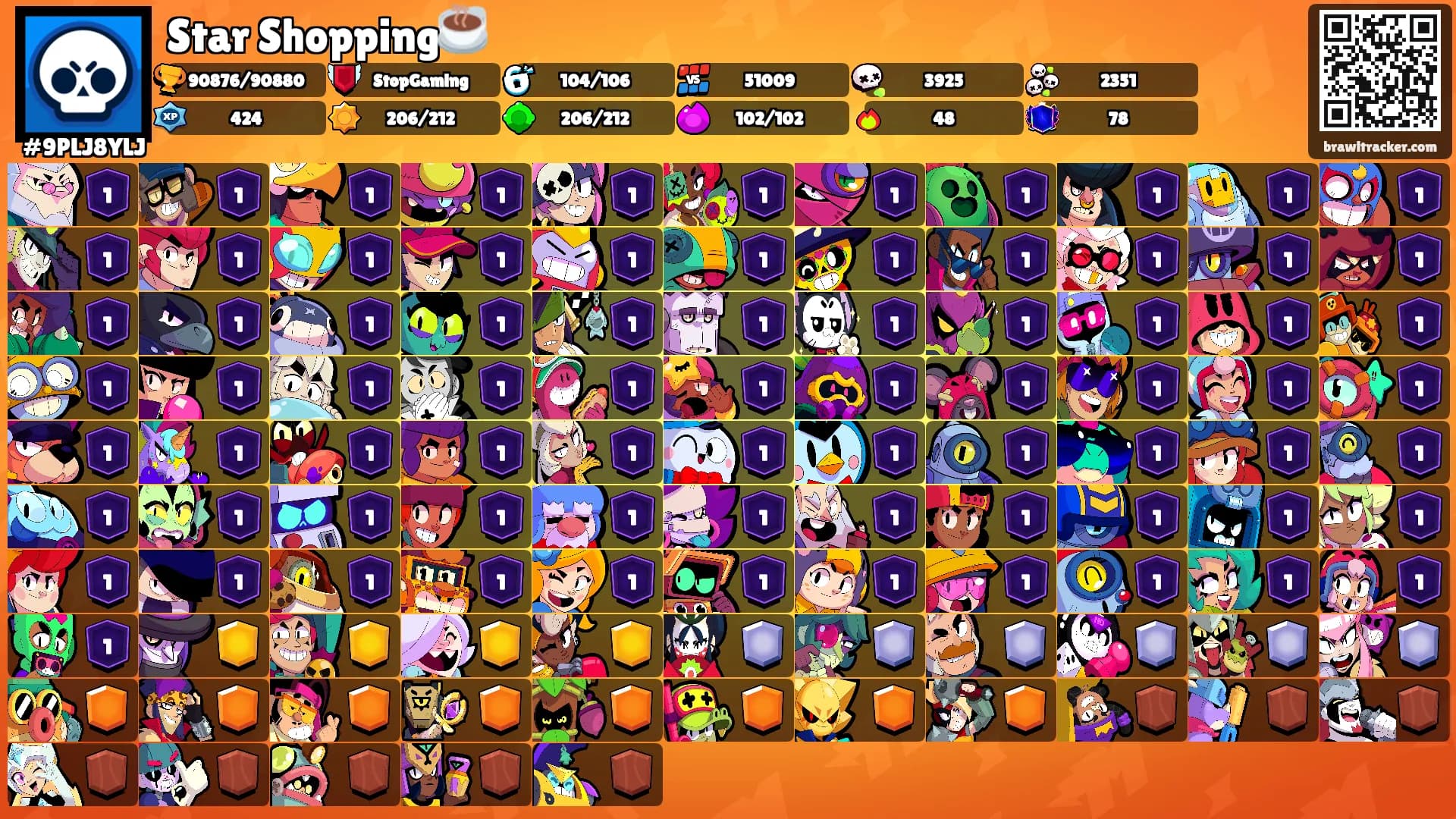 Star Shopping☕️'s Ranks