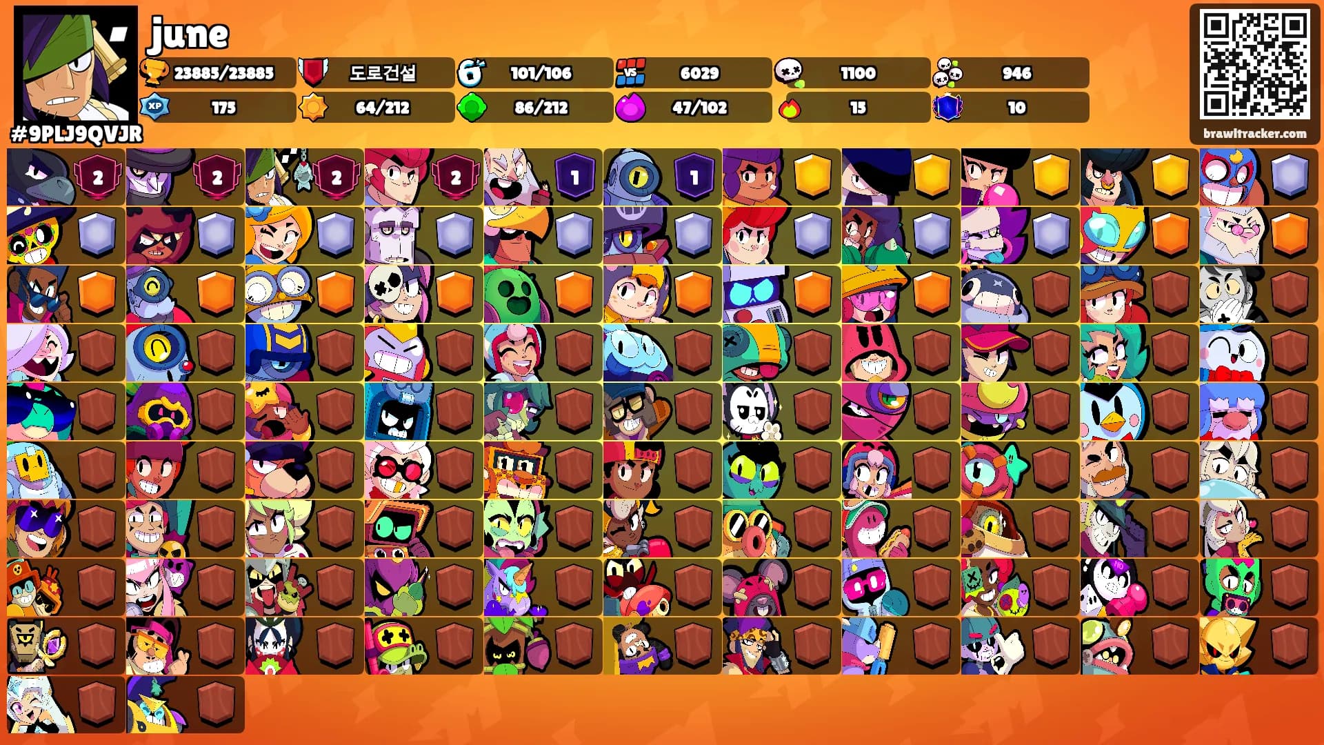 june's Ranks