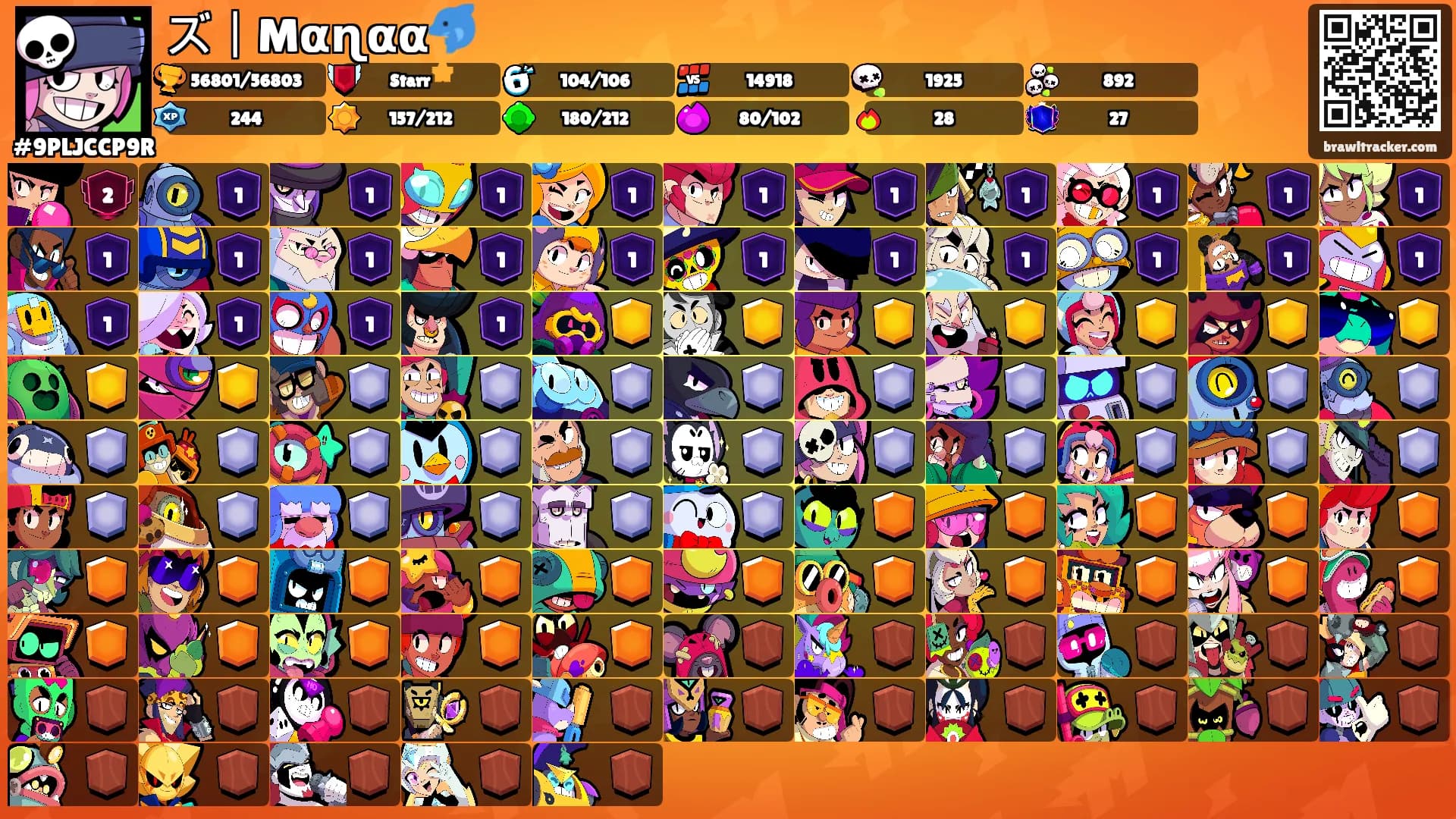 ズ︱Mαɳαα🐬's Ranks