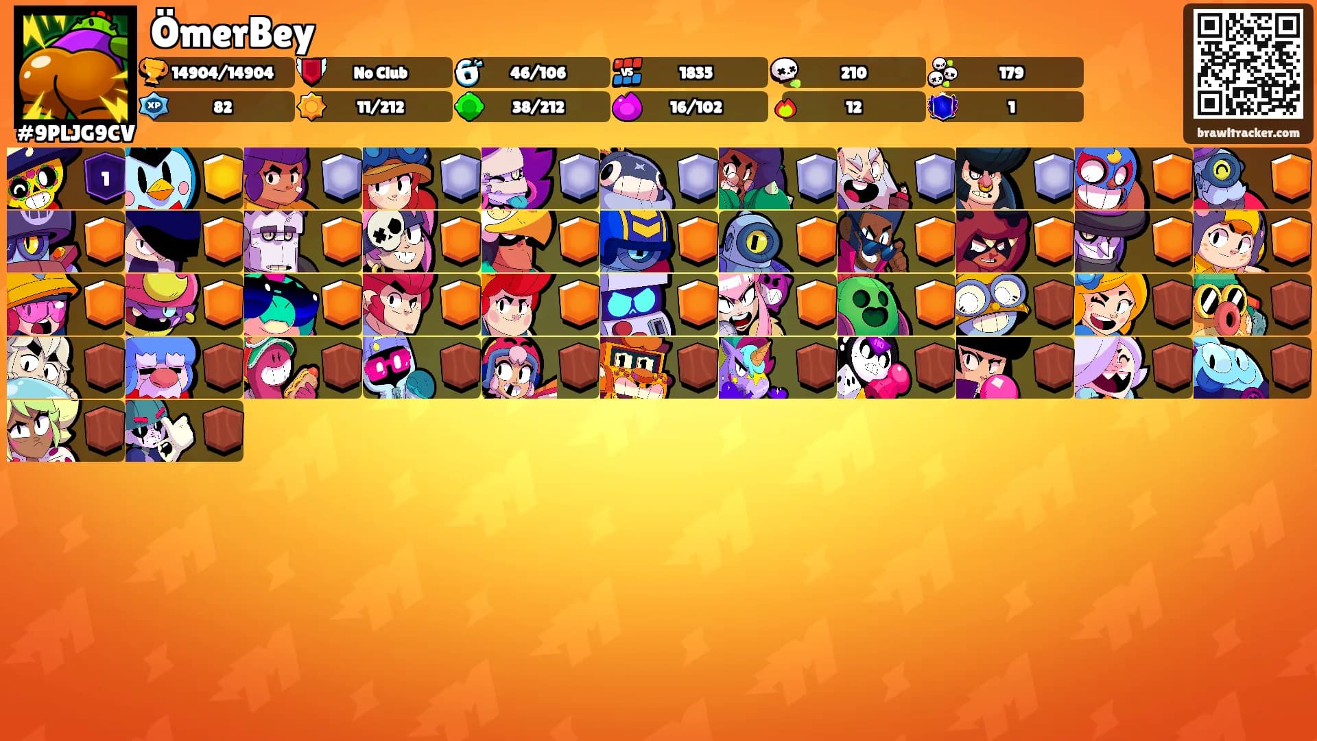 ÖmerBey's Ranks