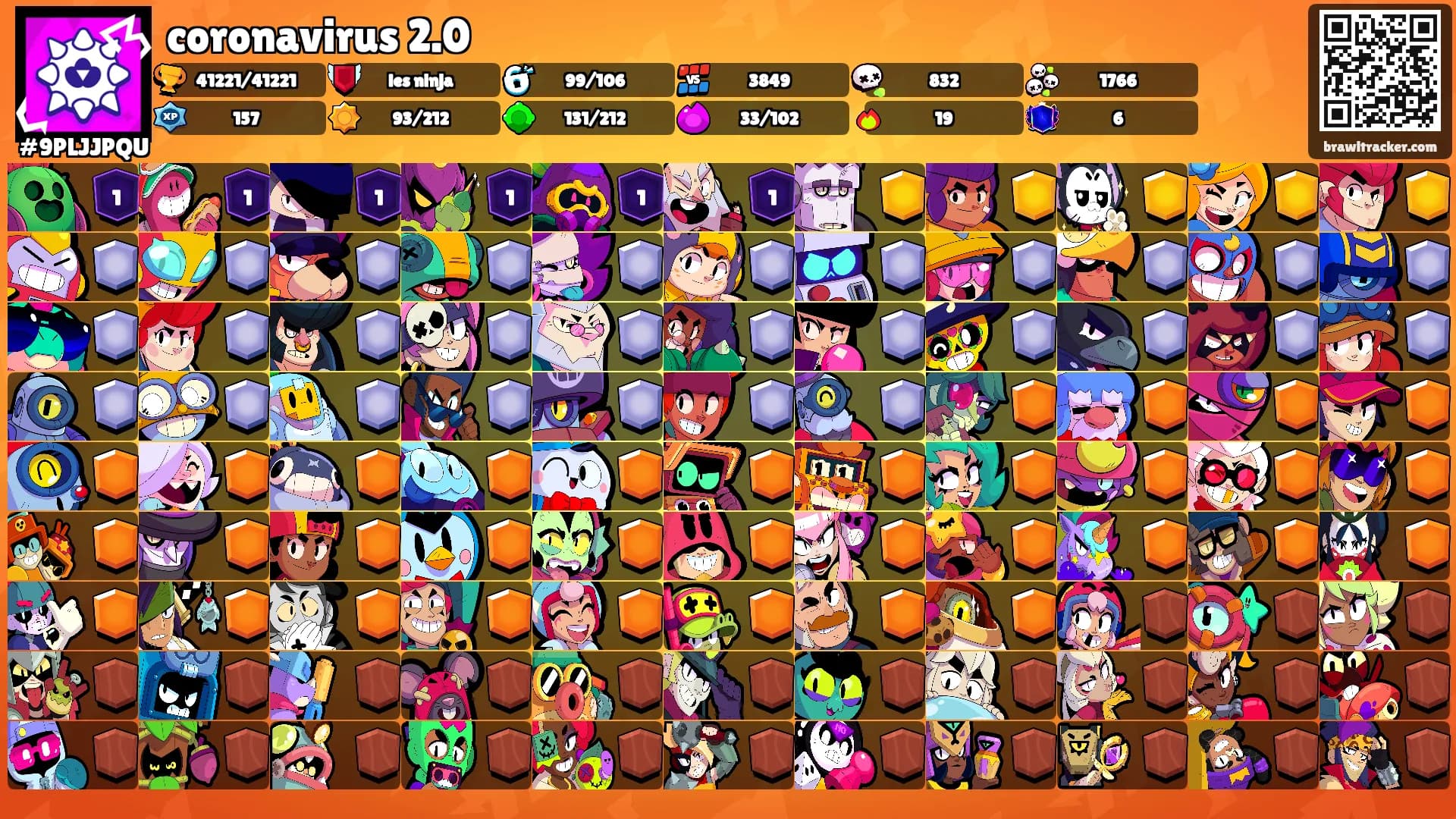 coronavirus 2.0's Ranks