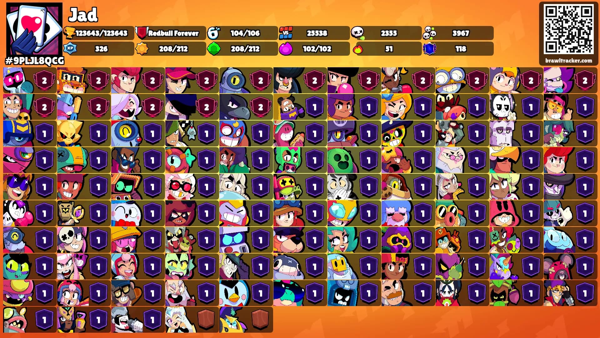 Jad's Ranks
